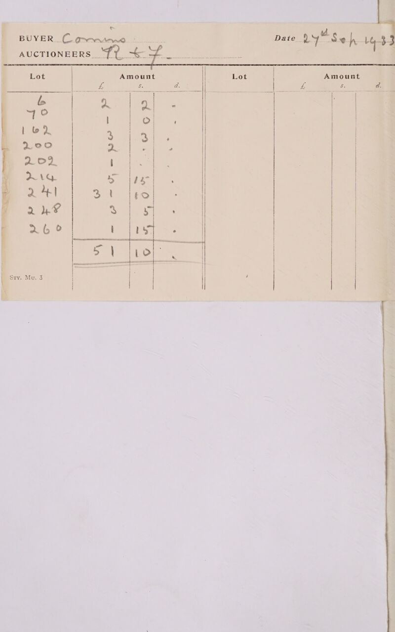 BUYER... Coren    sty. Mu. 3 1        