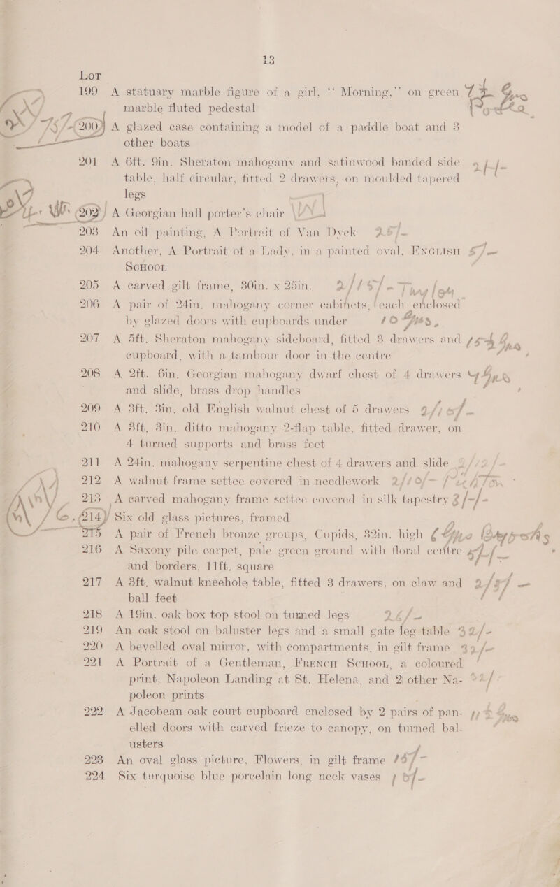  p' OAR WE si a 204 205 206 YO7 cS @ RS) OY TS NS) > == bs wo eH ee i nae oats A 6ft. 9in. table, legs Another, SCHOOL AP ore | p On oP | ~ UNGLISH ‘each enclosed Lf, /0 Ling % i Ww 2  eg and slide, brass drop handles fd 4 A 8ft, 8in. ditto mahogany 2-flap table, fitted drawer, on ball feet Pd, ig &amp; e2 ef é > ‘ 4 é. rd ye a coloured poleon prints usters \ f , 4j # #