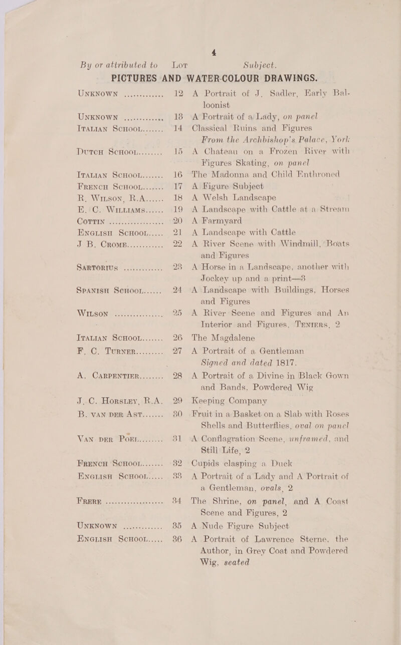 Subject. UNKNOWN: Wee 12 TENKRO WN ie, eens 18 TTALIAN SCHOOL....... 14 UTCH pOCHOOL....7... 15 TTALIAN SCHOOL. :. 16 FRENCH SCHOOL....... r7 Ry Winsone RoAs ee 18 E.¢C.: WiLnIAMs...... 19 Cemrin iit)... ele ok. 20 ENGLISH ScCHOOL..... Di Jerks GOROM Me) st ee Say SARTORIUS ..i.......0. 23 SPANISH SCHOOL...... 24 WBS ON oie 8.22. Be. 25 ITALIAN SCHOOL....... 26 ea CURR NER: c.4+.2% 27 A. CARPENTIER........ 28 J.C. Horstey,:R.A. .29 B. VAN DER AST....... 80 VAN En Bom: 31 FRENCH SCHOOL....... 32 ENGLISH SCHOOL..... 83 Lin) a eee ee 84 UNKNOWN cossre.s s.. 35 ENGLISH SCHOOL..... 36 A Portrait of J, Sadler, Early Bal- loonist A Portrait of a Lady, on panel Classical Ruins and Figures From the Archbishop's Palace, York A Chateau on a Frozen River with Figures Skating, on panel The Madonna and Child Knthroned A Figure Subject A Welsh Landscape A Landscape with Cattle at a Stream A Farmyard A Landseape with Cattle A River Scene with Windmill, Boats and Figures A Horse in a Landscape, another with Jockey up and a print—8 A Landscape with Buildings, Horses and Figures A River Scene and Figures and An Interior and Figures, Trnrers, 2 The Magdalene A Portrait of a Gentleman Signed and dated 1817. A Portrait of a Divine in ‘Black Gown and Bands, Powdered Wig Keeping Company | Fruit in a Basket on a Slab with Roses Shells and Butterflies, oval on panel A Conflagration Scene, unframed, and Still Life, 2 Cupids clasping a Duck A Portrait of a Lady and A Portrait of a Gentleman, ovals, 2 The Shrine, on panel, and A Coast Scene and Figures, 2 A Nude Figure Subject A Portrait of Lawrence Sterne, the Author, in Grey Coat and Powdered Wig, seated
