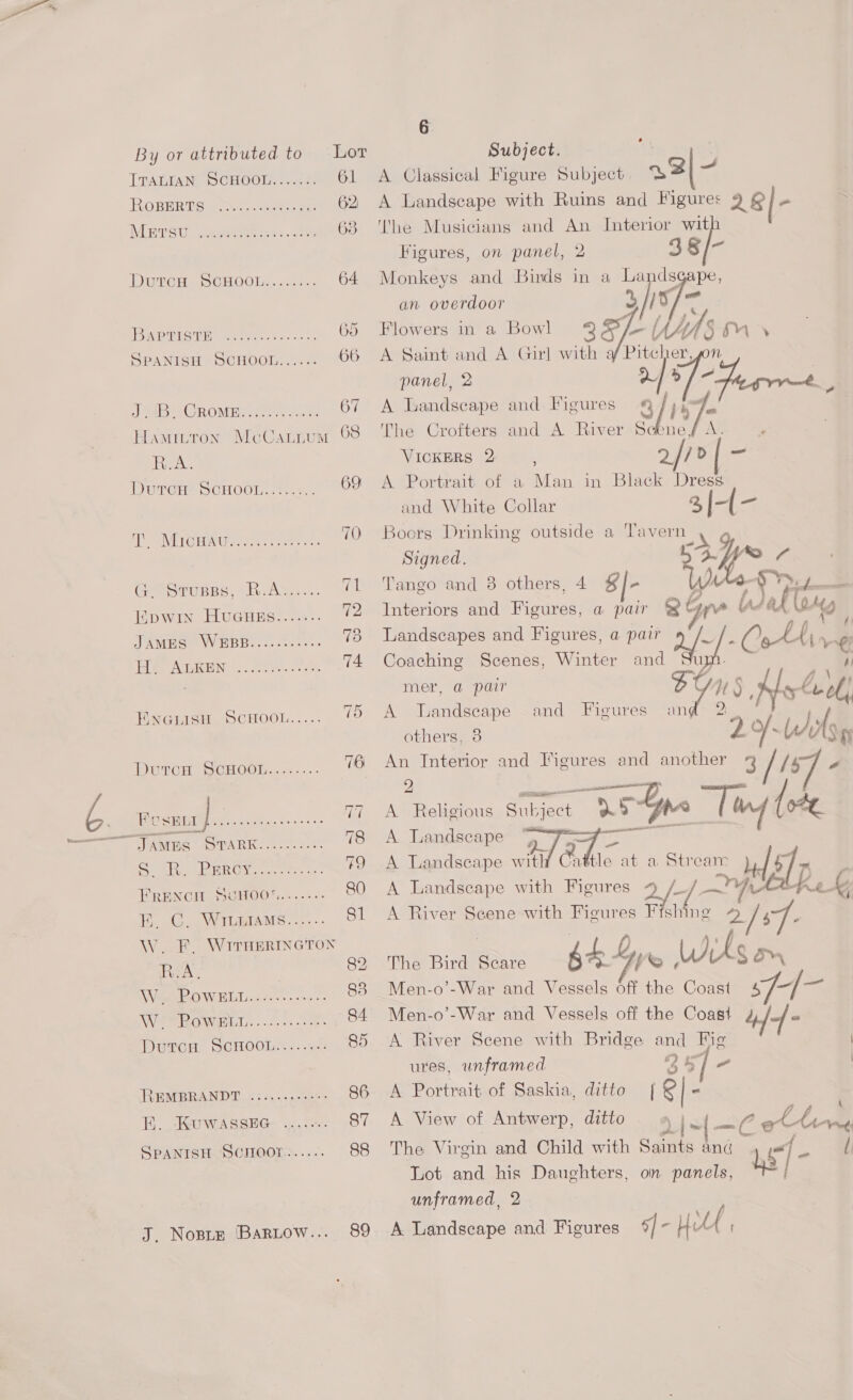 ITALIAN SCHOOL....... ROBERTS = tsceat ee NieTS Adee eee. de ; DaeTOn = SCHOOL. wri: ERP TINTE Meiccisess sek SPANISH SCHOOL.....- lists OROMBY tee. ee Hamitton McCaLium OPA DwrcH* SCHOOL. -.m. SMU Weel euiheen e ee ee Gee STUsBS, Rea es. Epwin HUGHES....... J AMEOe WW EBB cesses s oo BERS AGN: Uoiak een. ote ENGLISH OCHOOL....: DUTGH SCHOOL........- oe Fesnus | a, Se —— ” JANES SOTARK......3.. Rabe alee Cyeee ce. * ERENGH $cl1100%....-.. HA, o WILasIAMS 3... eA Vee wo WE LLictren. ox: WIDGET. . wesc DPurTrcnw SCHOOL. .: 2... DAT BRANDT <sdas.gecee’ EB. . KUWASSEG (0.00 SPANISH SGHOOL...... J. Nosie ‘BARLOW... 6 Subject. ; : A Classical Figure Subject a3|- A Landscape with Ruins and Figures 2 © [- The Musicians and An Interior with Figures, on panel, 2 38/- Monkeys and Binds in a La ds gape, an overdoor 2 is/~ Flowers in a Bowl] 35 LAs SM A Saint and A Girl with « aS 1e panel, 2 Le laa A Landscape and Figures 3/ The Crofters and A River $/ VickERS 2 =, 2/ fin > A Portrait of a Man in Black Dress and White Collar 3[-(- Boors Drinking outside a Tavern y Signed. 4 o.’ bint y 6 Tango and 8 others, 4 &amp;I- Wire _ - Interiors and Pipes) a pair QG Wwe in WN rv oF Landscapes and Figures, a pair Moh Ctl i+ é ou Coaching Scenes, Winter and mer, @ pair ae Vi 5 Ns LZ a fi A landseape and Figures an others, 3 24: LAA, Ade An Interior and Vigures and another 4 / is] @ 2 . re Epa Ting tote A Landscape w ‘ti &amp;, lee at a Stream fel Y Kel A Landscape with Figures af = Fis] A River Scene with Figures The Bird Seare bb Ly &amp; wilde o}F Men-o’-War and Vessels off the Coast Vie ah Men-o’-War and Vessels off the Coast 4/-f - | A River Scene with Bridge and Hig ures, unframed 35) - : A Portrait of Saskia, ditto | Q| - A View of Antwerp, ditto 9 j.j_¢ of 7 Pe | The Virgin and Child with cae VG i] i Lot and his Daughters, on panels, 46]- unframed, 2 A Landscape and Figures 9/- } ye A Religious Subject A Landscape    