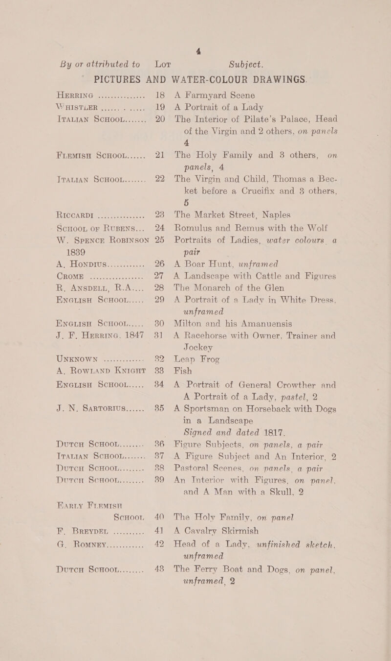 HRRRING ee eee 18 WHISTAER geen eee 3 19 TTALTAN SCHOOL. ees 20 FLEMISH SCHOOL...... ot TTALIAN SCHOOL....0&gt;: wp} IRAICCARDI wre ee 229) Scanoor, or RupBens... 24 W. Spence Ropinson 25 1889 No FLONDIUG aeons sents 26 GROMEGE. nara daiess Peal R, ANspeLu, RAY. 28 ENGuisH ScHOOL..... 29 Eneuish SCHOOL..... 30 J. Ff. Herrine. 1847 31 TIN KINOWEN. eens ae: 39 A. Rowuannp Knieut 383 ENGLISH SCHOOL..... 384 J. N. SARTORIUS...... BD DutcH ScHOOL........ 36 ITALIAN SCHOOL....... Or DutcH ScHOOL........ 838 DGTCH SCHOOIn-w.... 39 Harty FLeMis# ScHoon 40 He UBREVDET. cca. 4] G. ROMNEY.....-...... 49 Puccn- ScHoow.....;.. 43 A Farmyard Scene A Portrait of a Lady The Interior of Pilate’s Palace, Head of the Virgin and 2 others, on panels 4 The Holy Family and 3 others, panels, 4 The Virgin and Child, Thomas a Bec- ket before a Crucifix and 8 others, 5 The Market Street, Naples Romulus and Remus with the Wolf Portraits of Ladies, water colours a pair | A Boar Hunt, unframed A Landscape with Cattle and Figures The Monarch of the Glen A Portrait of a Lady in White Dress, unframed Milton and his Amanuensis On A Racehorse with Owner, Trainer and Jockey Leap Frog Fish A Portrait of General Crowther and A Portrait of a Lady, pastel, 2 A Sportsman on Horseback with Dogs in a Landscape Signed and dated 1817. Figure Subjects, on panels, a pair A Figure Subject and An Interior, 2 Pastoral Scenes, on panels, a pair An Interior with Figures, on panel, and A Man with a Skull, 2 The Holy Family, on panel A Cavalry Skirmish Head of a Lady, unfinished sketch, unframed The Ferry Boat and Dogs, on panel, unframed, 2