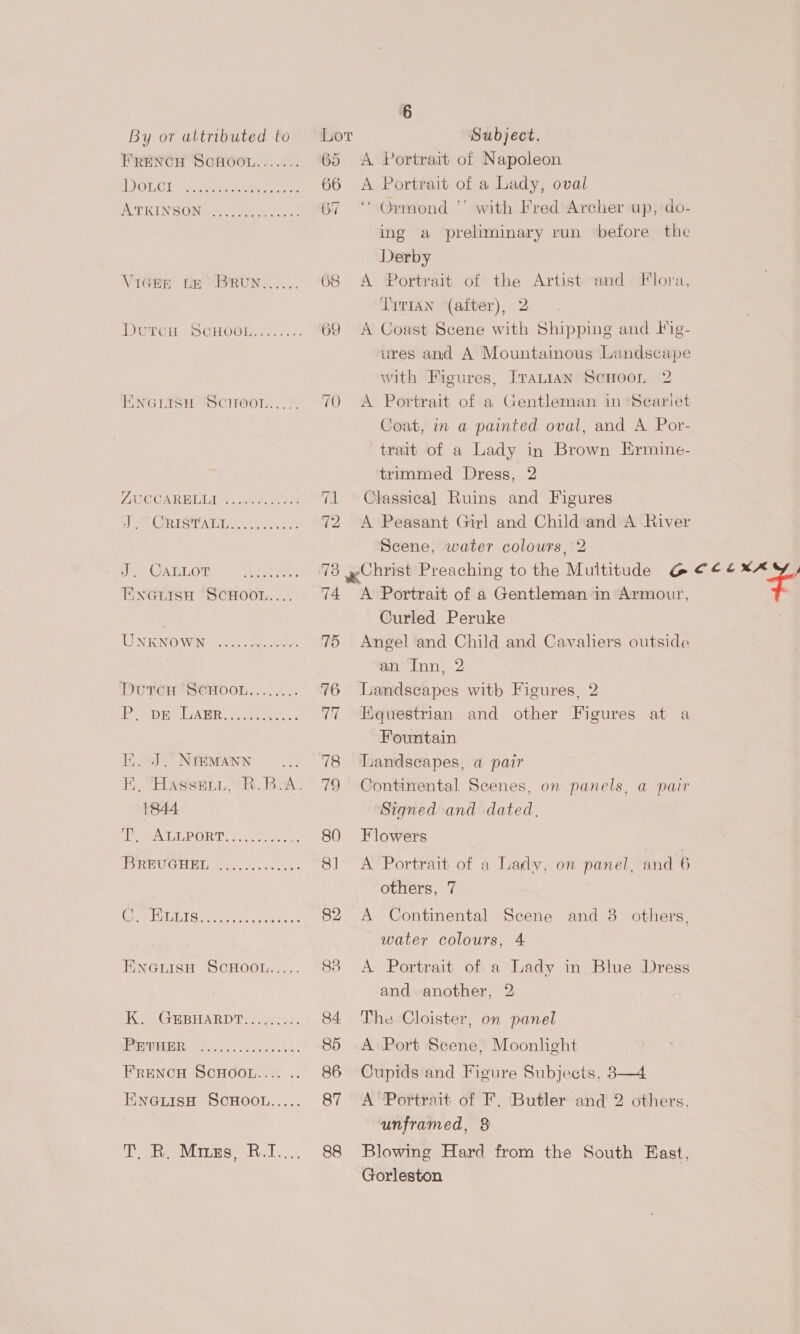 PRENCH ScHOOL....... fe: @ (gle) ave reene re) eb 9 eal bene ee eee eer reeere Vidkr tr BRUN...... DutcuH ScHOOL........ ENGLISH ‘ScCHOOL...-. LUGCGAREL AL ae be UO GR Sagi AO, AT etAOU « ae eee E\XGLISH SCHOOL.... LINTON GAON occas. meetin PCOLCH SCHOOL........ Pepe LAB weee . J. NrmMann H, “Hasseni eR. Baa. 1844 Ce eraPORT. 2c hee Re CGH RL eet. ee Gee cea ene ee EINGLISH SCHOOL..... ire BHARD IN mah PETHER ey Dp ReeMires; RL... 68 69 70 72 74, 75 76 ul 78 Fi8) 80 8] 82 83 84 85 86 87 88 6 A Portrait of Napoleon A Portrait of a Lady, oval ‘* Ormond ’’ with Fred Archer up, do- ing a preliminary run before the Derby A Portrait of the Artist and Flora, ‘Trrtan (after), 2 A Coast Scene with Shipping and F'ig- wes and A Mountainous Landscape with Figures, Iranian ScHoon 2 A Portrait of a Gentleman in :Seariet Coat, in a painted oval, and A Por- trait of a Lady in Brown Ermine- trimmed Dress, 2 Classical Ruins and Figures A Peasant Girl and Child and A River Scene, water colours, 2 A Portrait of a Gentleman in Armour, Curled Peruke Angel and Child and Cavaliers outside an Inn, 2 Landscapes witb Figures, 2 Hquestrian and other Figures at a Fountain Landscapes, a pair Continental Scenes, on panels, a pair Siqned and dated. Flowers A Portrait of a Lady, on panel, and 6 others, 7 | A Continental Scene water colours, 4 A Portrait of a Lady in Blue Dress and another, 2 and 8 others, The Cloister, on panel A Port Scene, Moonlight Cupids and Figure Subjects, 3—4 A Portrait of F. Butler and 2 others, unframed, 8 Blowing Hard from the South East, Gorleston