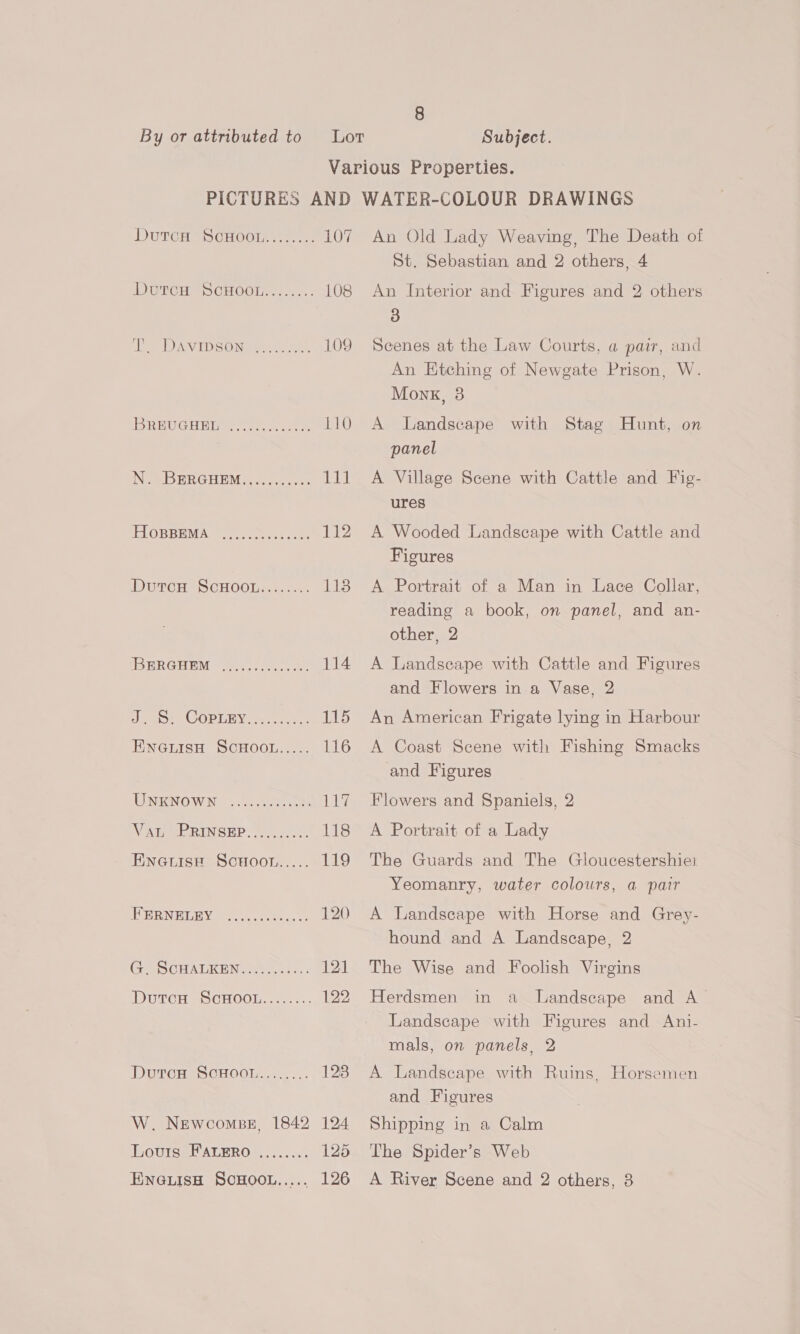 DUTCH “SCHOOL. .....-- 107 DuUTcH SCHOOL... ... 108 I’, DAVIDSON . 109 BREUGHEI cues, 110 N- BERGHEM,.......... Ve ELOBEEMA ee chee cee 112 DUICH =SCHOOLs, -.- 113 IBERGHEM fs... 2. 114 Jeg. COPLEY ern: iss ENGLISH SCHOOL..... 116 OREN O WAN ett rae. 117 NV AT RINSED. 7 118 ENGLISH Scuoot..... 119 HERNELEY. bs. fees. 120 Cie CHALKENGE® sce 5. : 121 DUTCH = SCHOOL........ 122 Duron SCHOOL........ 128 W. NewcomseE, 1842 124 GUISSUALEROs....... 125 eG An Old Lady Weaving, The Death of St. Sebastian and 2 others, 4 An Interior and Figures and 2 others 3 Scenes at the Law Courts, a pair, and An Etching of Newgate Prison, W. Monk, 3 A Landscape with Stag Hunt, on panel A Village Scene with Cattle and Fig- ures A Wooded Landscape with Cattle and Figures A Portrait of a Man in Lace Collar, reading a book, on panel, and an- other, 2 A Landscape with Cattle and Figures and Flowers in a Vase, 2 An American Frigate lying in Harbour A Coast Scene with Fishing Smacks and Figures Flowers and Spaniels, 2 A Portrait of a Lady The Guards and The Gloucestershier Yeomanry, water colours, a pair A Landscape with Horse and Grey- hound and A Landscape, 2 The Wise and Foolish Virgins Herdsmen in a Landscape and A_ Landscape with Figures and Ani- mals, on panels, 2 A Landscape with Ruins, Horsemen and Figures Shipping in a Calm The Spider’s Web A River Scene and 2 others, 8