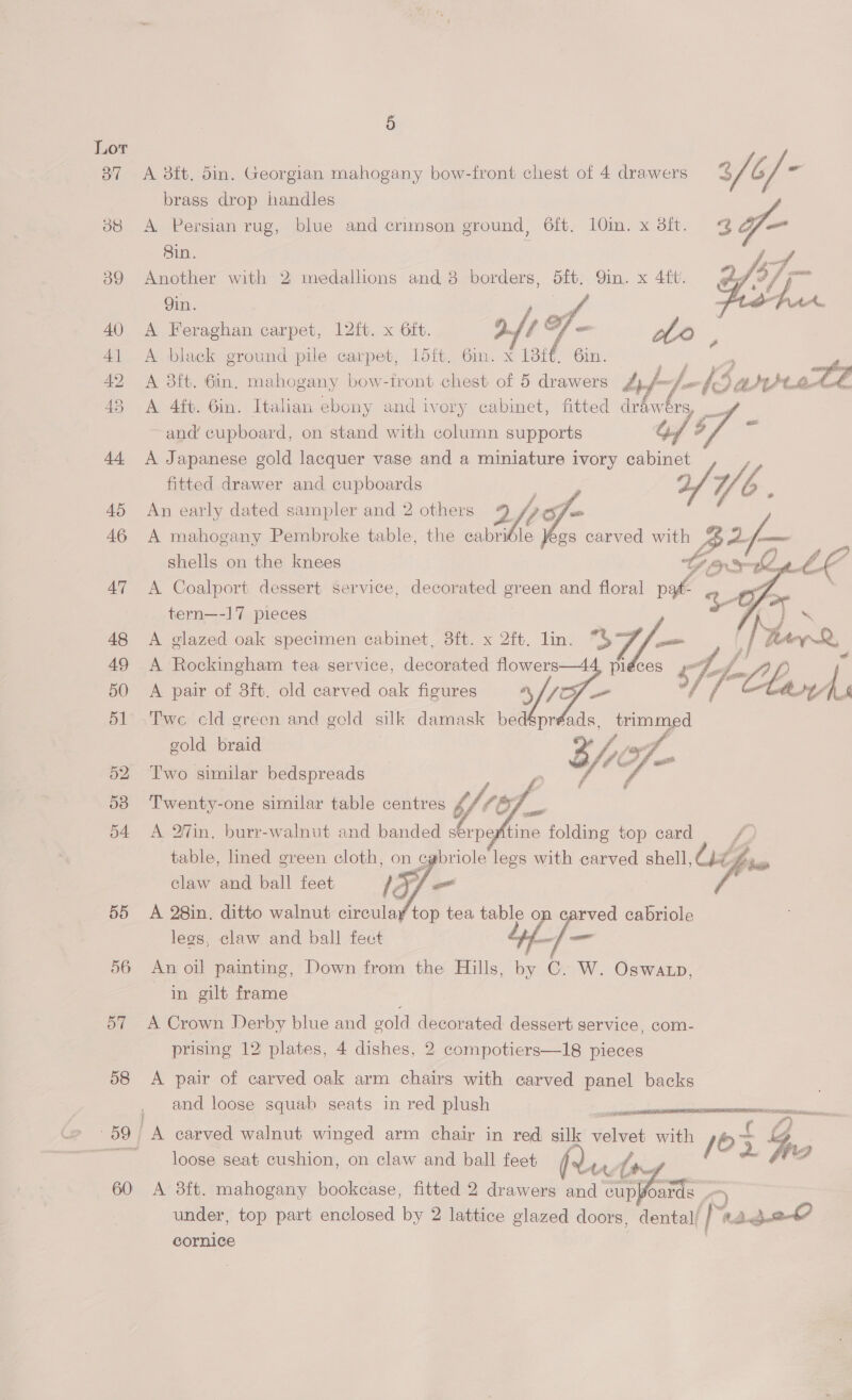 55 56 57 58 60 5 A 3ft, 5in. Georgian mahogany bow-front chest of 4 drawers % / G i o% brass drop handles A Persian rug, blue and crimson ground, 6ft. 10in. x d8ft. Sin. : Another with 2 medallions and 38 borders, 5ft, Qin. x 4ft. Qin. ie A Feraghan carpet, 12ft. x 6ft. Qf f g A black ground pile carpet, 15ft. 6in. x 13ff, ; A 3ft. 6in, mahogany bow-tront chest of 5 drawers Lf. NS area A 4ft. 6in. Italian ebony and ivory cabinet, fitted drawérg, and cupboard, on stand with column supports / of z A Japanese gold lacquer vase and a miniature ivory cabinet fitted drawer and cupboards Wb. An early dated sampler and 2 others LOfm A mahogany Pembroke table, the * Ye gs carved with B2f> shells on the knees pany hd a A Coalport dessert service, decorated green and floral nef tern—-17 pieces A glazed oak specimen cabinet, 8ft. x 2f. lin. “$79 : A Rockingham tea service, decorated “he pidéces wi Cf -    A pair of 3ft. old carved oak figures “// Twe cld green and gold silk damask bed&amp;préads, trimmed gold braid i Two similar bedspreads  Twenty-one similar table centres bf A 2'in. burr-walnut and banded serpe hire ee top card ; table, lined green cloth, on cabriole legs with carved shell, Lid E claw and ball feet le 7 A 28in. ditto walnut circulay top tea table on carved cabriole legs, claw and ball fect ee  An oil painting, Down from the Hills, tae C. W. Oswa tp, in gilt frame A Crown Derby blue and gold decorated dessert service, com- prising 12 plates, 4 dishes, 2 compotiers—I18 pieces A pair of carved oak arm chairs with carved panel backs and loose squab seats in red plush  A carved walnut winged arm chair in red silk are with sp loose seat cushion, on claw and ball feet fr  tAg try A 3ft. mahogany bookcase, fitted 2 drawers and cupoards -- under, top part enclosed by 2 lattice glazed doors, dental! ig FOOS> cornice
