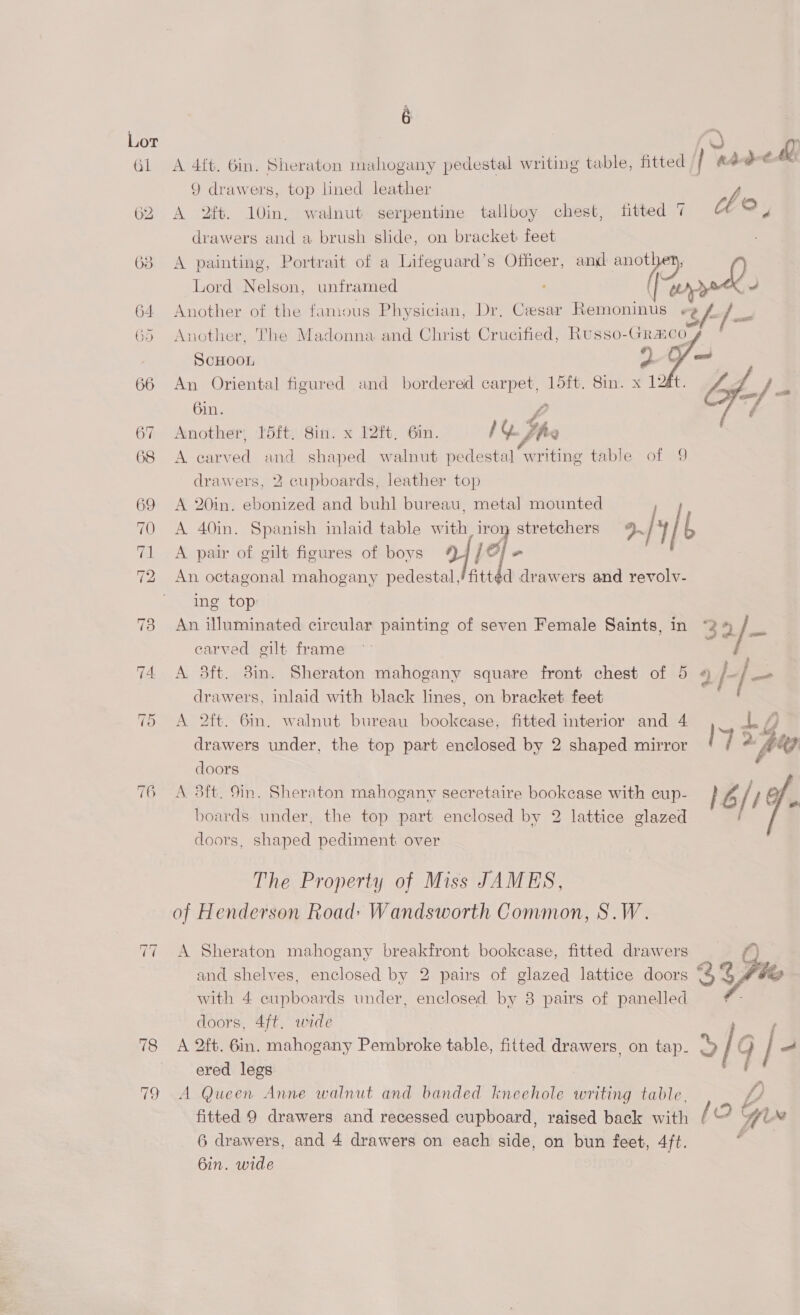 GL 68 ~J ~ 78 TES 6 , A 4ft. 6in. Sheraton mahogany pedestal writing table, fitted | thd tA® 9 drawers, top lined leather Jf A 2ft. 10in, walnut serpentine tallboy chest, fitted 7 CE? | drawers and a brush slide, on bracket: feet ; A painting, Portrait of a Lifeguard’s Officer, and anothen, Lord Nelson, unframed . | fede Another of the famous Physician, Dr, Caesar Remoninus “ef | —  SCHOOL An Oriental figured and bordered carpet, 15ft. Sin. x 124t. 6in. f Another, 15ft. 8in. x 12ft, 6in. iY. fhe A carved and shaped walnut pedestal writing table of 9 drawers, 2 cupboards, leather top A 20in. ebonized and buhl bureau, metal mounted j A 40in. Spanish inlaid table with iron stretchers 9. / 4 [6 A pair of gilt figures of boys 94 /@/ + An octagonal mahogany pedestal, fittéd drawers and revolv- ing top: An illuminated circular painting of seven Female Saints, in “2 4 /- earved gilt frame A 3ft. 8in. Sheraton mahogany square front chest of 5 4 YS fess drawers, inlaid with black lines, on bracket feet A 2ft. 6in, walnut bureau bookease, fitted interior and 4 BE a, drawers under, the top part enclosed by 2 shaped mirror E 2A doors A 3ft. 9m. Sheraton mahogany secretaire bookcase with eup- 1G/) 7- boards under, the top part enclosed by 2 lattice glazed ' doors, shaped pediment over The Property of Miss JAMES, of Henderson Road&gt; Wandsworth Common, S.W. A Sheraton mahogany breakfront bookcase, fitted drawers — f and shelves, enclosed by 2 pairs of glazed lattice doors SY with 4 cupboards under, enclosed by 8 pairs of panelled ,- doors, 4ft. wide ; , A 2ft. 6in. mahogany Pembroke table, fitted drawers, on tap- &gt; / Q | at ered legs ] A Queen Anne walnut and banded kneehole writing table. Fs fitted 9 drawers and recessed cupboard, raised back with {2 ye 6 drawers, and 4 drawers on each side, on bun feet, 4ft. f 6in. wide