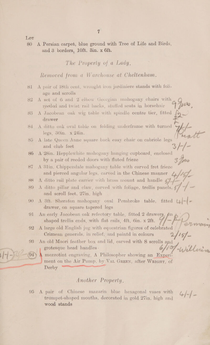 ? Lor 80 A Persian carpet, blue ground with Tree of Life and Birds, and 3 borders, 1Oft. 3in. x 6ft. The Property of a Lady, Removed from a Warehouse at Cheltenham. 81 A pair of 18th cent. wrought iron jardiniere stands with foli- age and scrolls 82 A set of 6 and 2 elbow Georgian mahogany chairs with, 4 reeded and twist rail backs, stuffed seats in horsehair a yes, 83 <A Jacobean oak wig table with spindle centre tier, fitted fa drawer SS , 84 A ditto oak oval table on folding underframe with turned 4 a  legs, 30in. x 24in. / Ln |, aa 85 A late Queen Anne square back easy chair on cabriole legs © be and club feet $ /- / on 86 <A 28in. Hepplewhite mahogany hanging cupboard, enclosed by a pair of reeded doors with fluted frieze 87 A 3lin. Chippendale mahogany table with carved fret frieze and pierced angular legs, carved in the Chinese manner “4 Vf, 88 <A ditto rail plate carrier with brass mount and handle $)-4- fu ee 89 <A ditto pillar and claw, carved with foliage, trellis panels, $7 ~ me and scroll feet, 2’7in. high 90 A 8ft. Sheraton mahogany oval Pembroke table, fitted urfe| * drawer, on square tapered legs 91 An early Jacobean oak refectory table, fitted 2 ages. shaped trellis ends, with flat rails, 4ft, 6in. x 2ft. Y/- ~ fy) ae ea 92 A large old English jug with equestrian figures of slob dead Shi sss Crimean generals, in relief, and paintd in colours BAINST 93 An old Maori feather box and lid, carved with § scrolls and ——~ a grotesque head handles - 6// 7, eb Arltlvce vie -{- jy “02) -&amp; | mezzotint engraving, A Philosopher showing an Experi- ow ment on the Air ay by VAL GREEN, after Wricut, of as Derby Another Property. 95 A pair of Chinese mazarin blue hexagonal vases with J / trumpet-shaped mouths, decorated in gold 27in, high and iy wood stands