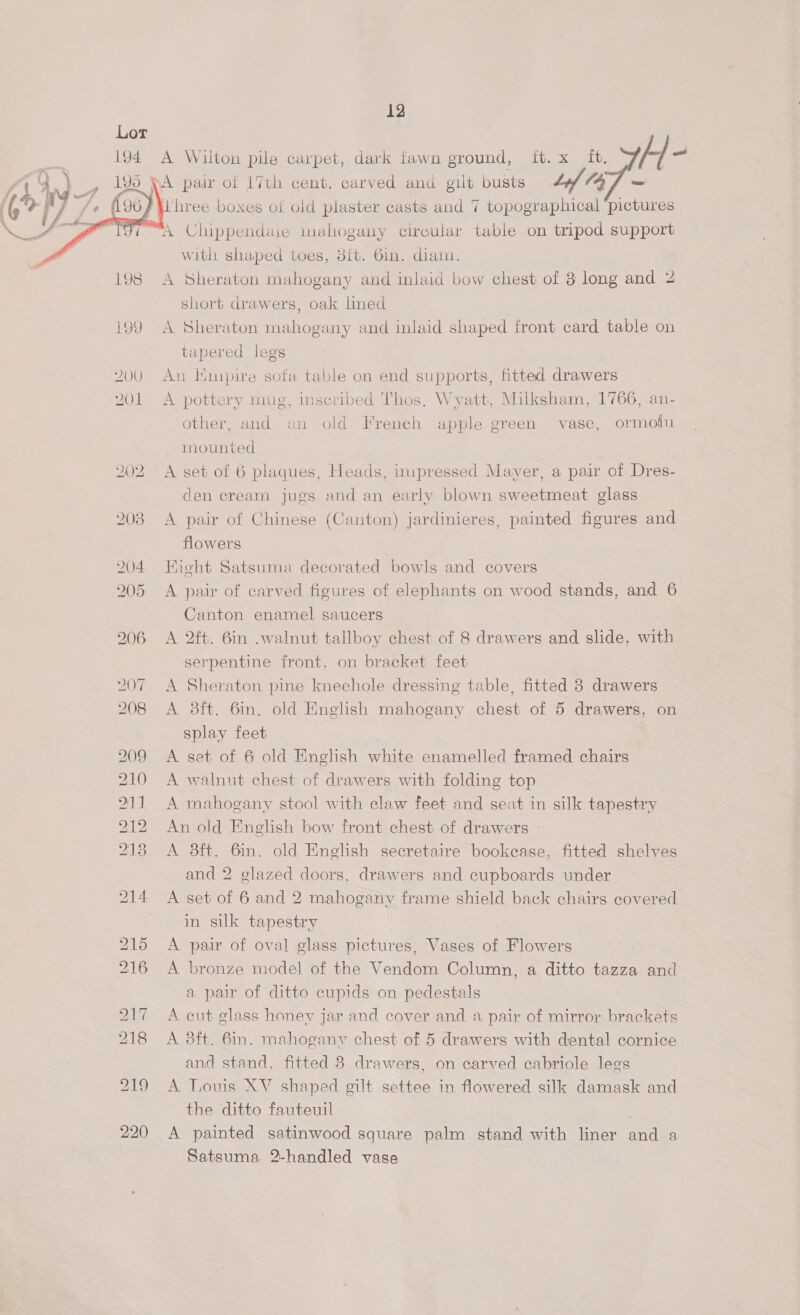 194. 195   12 A Wilton pile carpet, dark fawn ground, it. x sgt ~ hree boxes of old plaster casts and 7 topographical ‘pictures ‘A Chippendaie mahogany circular table on tripod support with shaped toes, 3it. 6in. diam. A Sheraton mahogany and inlaid bow chest of 8 long and 2 short drawers, oak lned A Sheraton mahogany and inlaid shaped front card table on tapered legs An Hmpire sota table on end supports, fitted drawers A pottery mug, inscribed Thos. Wyatt, Milksham, 1766, an- other, and an old French apple green vase, ormoiu mounted A set of 6 plaques, Heads, impressed Mayer, a pair of Dres- den cream jugs and an early blown sweetmeat glass A pair of Chinese (Canton) jardinieres, painted figures and flowers Kight Satsuma decorated bowls and covers A pair of carved figures of elephants on wood stands, and 6 Canton enamel saucers A 2ft. 6in .walnut tallboy chest of 8 drawers and slide, with serpentine front, on bracket feet A Sheraton pine kneehole dressing table, fitted 3 drawers A 38ft. 6in. old English mahogany chest of 5 drawers, on splay feet A set of 6 old English white enamelled framed chairs A walnut chest of drawers with folding top A mahogany stool with claw feet and seat in silk tapestry An old English bow front chest of drawers ~ A 3ft. 6in. old English secretaire bookcase, fitted shelves and 2 glazed doors, drawers and cupboards under A set of 6 and 2 mahoganv frame shield back chairs covered in silk tapestry A pair of oval glass pictures, Vases of Flowers A bronze model of the Vendom Column, a ditto tazza and a pair of ditto cupids on pedestals A cut glass honey jar and cover and a pair of mirror brackets A 3ft. 6in. mahogany chest of 5 drawers with dental cornice and stand, fitted 8 drawers, on carved cabriole legs A Louis XV shaped gilt settee in flowered silk damask and the ditto fauteuil : A painted satinwood square palm stand with liner and a Satsuma 2-handled vase