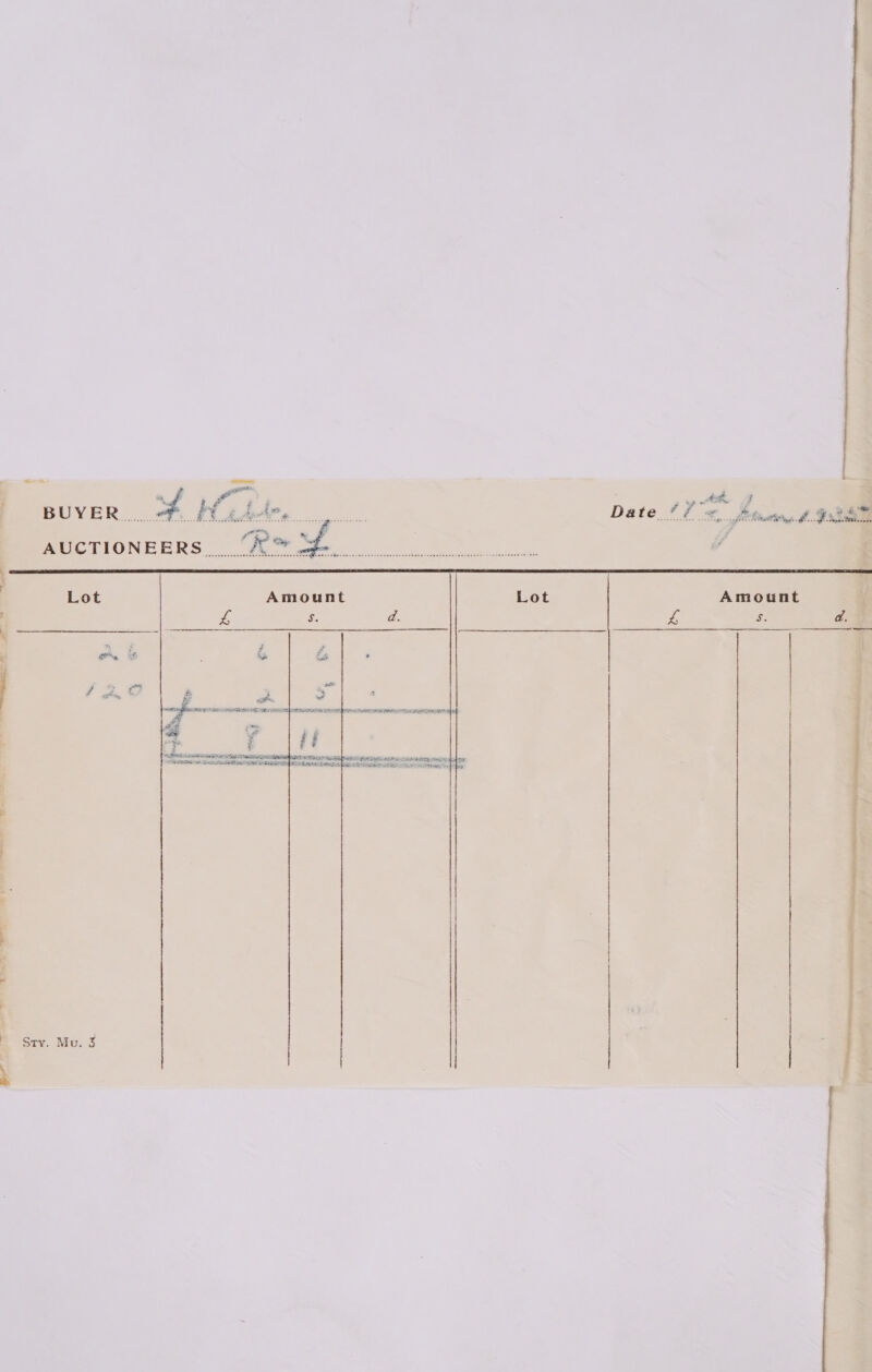 nf . | te Oe © ae. BUYER... A? Lot Amount Sry. Mu. 3   1 Mae AEM Lot Amount Sie   eee eet -