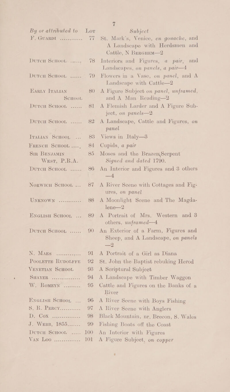 I’, GUARDI eC ee ry DuTcH SCHOOL DutcH ScHOOL EARLY ITALIAN ScmuooL DutcH SCHOOL eeeeee DutcH SCHOOL ITALIAN ScHOOL FRENCH SCHOOL ..... Sin BENJAMIN West, PRA. DutcH ScHOOL NorRWIcH SCHOOL ... TEINBINO WON © 5 fv ccascnen ENGLISH SCHOOL DutcH SCHOOL eeereve N. Mags POOLETTE KUDOLFFE eete essere res - VENETIAN SCHOOL ee eer eo eee eeere ENGLISH SCHOOL DS eelirle MRON a2), cles Die COX Jee WEBB D855. 2... DutcH SCHOOL Van Loo eee eeses eee ereseoe eeoeeceeer eee eens ye St. Mark’s, Venice, en gouache, and A Landscape with Herdsmen and Cattle, N BErGHEmM—2 Interiors and Figures, a pair, and Landscapes, on panels, a pair—4 Flowers in a Vase, on panel, and A Landscape with Cattle—2 A Figure Subject on panel, unframed, and A Man Reading—2 A Flemish Larder and A Figure Sub- ject, on panels—2 A Landscape, Cattle and Figures, on panel Views in Italy—3 Cupids, a pair Moses and the BrazenSerpent Signed and dated 1790. An Interior and Figures and 8 others 4 A River Scene with Cottages and Fig- ures, on panel A Moonlight Scene and The Magda- lene—2 A Portrait of Mrs. Western and 3 others, unframed—4 An Exterior of a Farm, Figures and Sheep, and A Landscape, on panels —2 A Portrait of a Girl as Diana St. John the Baptist rebuking Herod A Scriptural Subject A Landscape with Timber Waggon Cattle and Figures on the Banks of a River A River Scene with Boys Fishing A River Scene with Anglers Black Mountain, nr. Brecon, 8. Wales Fishing Boats off the Coast An Interior with Figures A Figure Subject, on copper