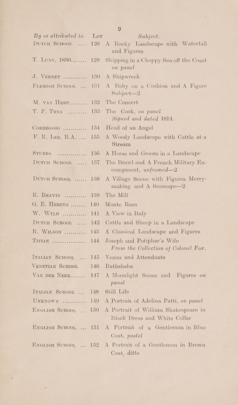DurcHu SCHOOL J. VERNET FLEMISH SCHOOL os Pays ITALIAN SCHOOL VENETIAN SCHOOL UNKNOWN ENGLISH SCHOOT, ENGLISH SCHOOL, ENGLISH ScHoor, 128 134 i) A Rocky Landscape with Waterfall and Figures Shipping in a Choppy Sea off the Coast on panel A Shipwreck A Baby on a Cushion and A Figure Subject—2 The Concert The Cook, on panel Signed and dated 1814. Head of an Angel A Woody Landscape with Cattle ata Stream A Horse and Groom in a Landscape The Brawl and A French Military En- campment, unframed—2 A Village Scene with Figures Merry- making and A Seascape—2 The Mill Monte Rosa A View in Ltaly Cattle and Sheep in a Landscape A Classical Landscape and Figures Joseph and Potiphar’s Wife From the Collection of Colonel Fow. Venus and Attendants Bathsheba A Moonlight Scene and Figures on panel Still Life A Portrait of Adelina Patti, on panel A Portrait of William Shakespeare in Black Dress and White Collar A Portrait of a Gentleman in Blue Coat, pastel | A Portrait of a Gentleman in ‘Brown Coat, ditto