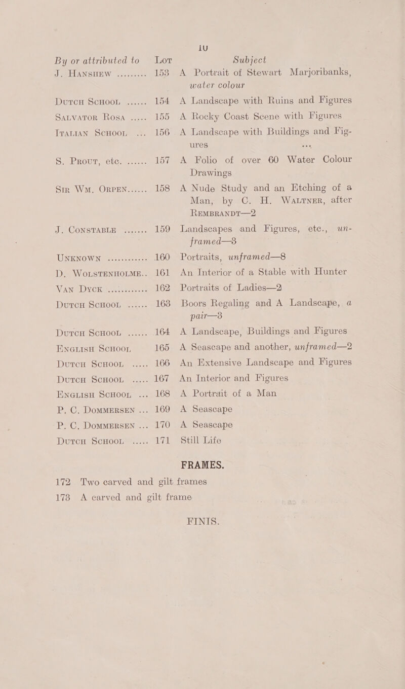 ITALIAN SCHOOL ENGLISH SCHOOL ENGLISH SCHOOL LU A Portrait of Stewart Marjoribanks, water colour A Landscape with Ruins and Figures A Rocky Coast Scene with Figures A Landscape with Buildings and Fig- ures ee A Folio of over 60 Water Colour Drawings A Nude Study and an Etching of a Man, by C. H. Wattwner, aiter REMBRANDT—2 Landscapes and Figures, etc., un- framed—8 | Portraits, unframed—8 An Interior of a Stable with Hunter Portraits of Ladies—2 Boors Regaling and A Landscape, a pair—s A Landscape, Buildings and Figures A Seascape and another, unframed—2 An Extensive Landscape and Figures An Interior and Figures A Portrait of a Man A Seascape A Seascape Still Life FRAMES. FINIS.