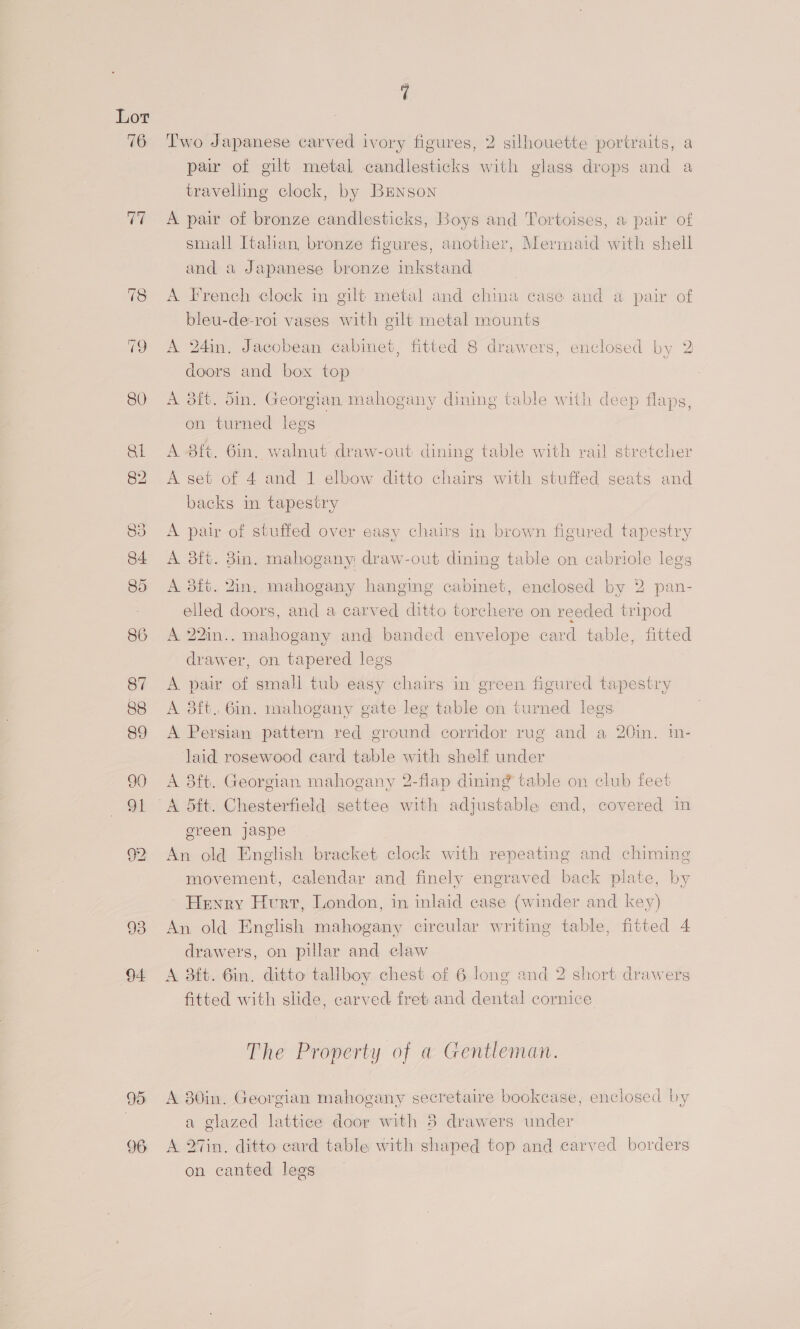 76 77 93 94 OG Two Japanese carved ivory figures, 2 silhouette portraits, a pair of gilt metal candlesticks with glass drops and a travelling clock, by BENson A pair of bronze candlesticks, Boys and Tortoises, a pair of small Italian, bronze figures, another, Mermaid with shell and a Japanese bronze inkstand A French clock in gilt metal and china cage and a pair of bleu-de-roi vases with gilt metal mounts A 24in, Jacobean cabinet, fitted 8 drawers, enclosed by 2 doors and box top A 3ft. din. Georgian mahogany dining table with deep flaps, on turned legs A 8ft. 6in. walnut draw-out dining table with rail stretcher A set of 4 and 1 elbow ditto chairs with stuffed seats and backs in tapestry A pair of stuffed over easy chairs in brown figured tapestry A 3dft. 3in. mahogany draw-out dining table on cabriole legs A dft. 2in. mahogany hanging cabinet, enclosed by 2 pan- elled doors, and a carved ditto torchere on reeded tripod A 22in.. mahogany and banded envelope card table, fitted drawer, on tapered legs A pair of small tub easy chairs in green figured tapestry A 8ft. Gin. mahogany gate leg table on turned legs A Persian pattern red ground corridor rug and a 20in. in- laid rosewood card table with shelf under A 8ft. Georgian mahogany 2-flap dining’ table on club feet green jaspe An old English bracket clock with repeating and chiming movement, calendar and finely engraved back plate, by - Henry Hurt, London, in inlaid case (winder and key) An old English mahogany circular writing table, fitted 4 drawers, on pillar and claw A 3ft. 6in. ditto tallboy chest of 6 long and 2 short drawers fitted with slide, carved fret and dental cornice The Property of a Gentleman. A 30in. Georgian mahogany secretaire bookcase, enclosed by a glazed lattice door with 8 drawers under A 27in. ditto card table with shaped top and carved borders on canted legs