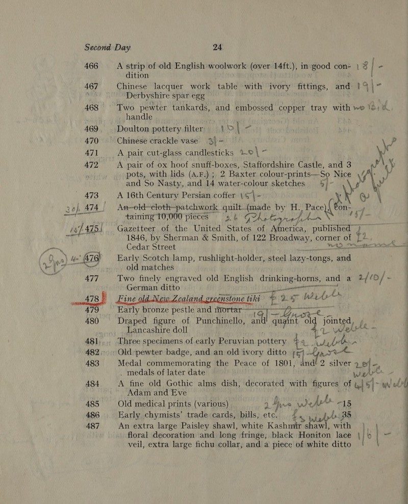 466 A strip of old English’ woolmork (over L4ft. ), in oo con- 1% - dition . ; 467 Chinese lacquer work table with ivory fittings, and ie Nl tet f Derbyshire spar egg 468 Two pewter tankards, and embossed copper tray with we Yared . handle mf . 469. Doulton pottery filter. 1 \ - bb) 470 ~ Chinese crackle vase 3)- | | \ P 471 A pair cut-glass candlesticks © \- y Y 472 A pair of ox hoof snuff-boxes, Staffordshire Castle, an 3 )  pots, with lids (a.F.) ; 2 Baxter colour- snl Nice ys a) and So Nasty, and 14 water-colour sketches 4 Bu 473 A 16th Century Persian coffer \\ \- ae ‘ \ 2 op A7A | An~old- ~eloth~patchwork quilt. (made by H. ciel Sis rf. Ti taining 10,000 pieces 3.6 Gohe 4 A Am 4 1846, by Sherman &amp; Smith, of 122 Broadway, corner of t Lt . Cedar Street 2 eet ete old matches 477 Two finely engraved old English drinking-homs, and a - 2fe 0/ - | German ditto A78 &amp; Eine old. New.Zealandgreenstone tiki - 2 . Wile ds 479 Early bronze pestle and mortar-— oa 480 Draped figure of Punchinello, A FAS ign f) Lancashire doll oy Wh ehsA&amp; = 481... Three specimens of early Peruvian pattery FA ok tush blr 482. Old pewter badge, and an old ivory ditto | (5 ms Ye 483 Medal commemorating the Peace of 1801, and! 2 silver rele, . medals of later date ade 9. hn : A484 A fine old Gothic alms sete decorated with figures of bd 9 | Bi wed ij _- Adam and Eve | 485 Old medical prints (various) 9 Ane Wel - | 486 Early chymists’ trade cards, bills, etc. day dhs a | 487 An extra large Paisley shawl, white Kashmir shawl, with 1, : | floral decoration and long fringe, black Honiton lace | . b { soak veil, extra large fichu collar, and a piece of white ditto a