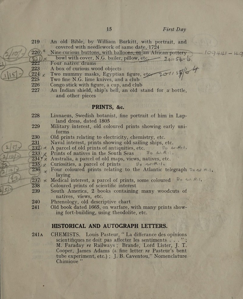 219 An old Bible, by William Burkitt, with portrait, and eee covered with needlework of same date, 1724 b fier? . (220) * _Nine curious buttons, with balloons,-entan-Africarr pottery ~ OG LILI — Lb F te ae &lt; bowl with cover, N. G. bailer, pillow, ete —_ 3.9 1) Sip bs ry) ‘eprnirs native anime wf 223 A box of curious wood objects | / (pons I hog” f _ Se x Two mummy masks, Egyptian figure, ete fT / Wf J —— 25 Two fine N.G. lime knives, and a club 226 Congo stick with figure, a cup, and club 227, An Indian shield, ship’s bell, an old stand for a bottle, and other pieces PRINTS, &amp;c. 228 Linnaeus, Swedish botanist, fine portrait of him in Lap- land dress, dated 1805 229 Military interest, old coloured prints showing early uni- forms 230 Old prints relating to electricity, chemistry, etc. 231 Naval interest, prints showing old sailing Snips, ae ( 2/577 C232) « A parcel of old prints of antiquities, etc. o Aur Bel, ~~. (233) ¢ Prints of natives in the South Seas Fo ANWR | ., on al -, 234¥ x Australia, a parcel of old maps, views, natives, etc. cow ~ 235) y Curiosities, a parcel of prints Jeo AT} y fy 1912 936 - Four coloured prints relating to the Atlantic telegraph 2c 4 .), 4 ar laying i Lee (232 x Medical interest, a parcel of prints, some'coloured e *:&amp;:!, ao a ‘938 Coloured prints of scientific interest Sr 239 South America, 2 books containing many woodcuts of natives, views, etc. 240 Phrenology, old descriptive chart 241 Old book dated 1665, on warfare, with many prints show- ing fort-building, using theodolite, etc.” HISTORICAL AND AUTOGRAPH LETTERS. 2414 CHEMISTS. Louis Pasteur, “ La differance des opinions scientifiques ne doit pas affecter les sentiments...” ; M. Faraday ve Railways; Brande, Lord Lister, J. T. Cooper, James Adams (a fine letter ve Pasteur’s bent tube experiment, etc.) ; J. B. Caventou,‘* Nomenclature Chimique ”’
