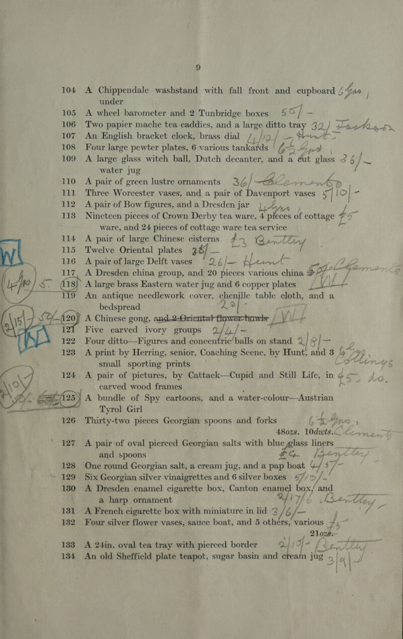 104 A Chippendale washstand with fall front and cupboard / Ge, under 105 &lt;A wheel barometer and 2 Tunbridge boxes 5 G ] — 106 Two papier mache tea caddies, and a large ditto tra 32, Daher. 107 An English bracket clock, brass dial iE }) ai jo he 108 Four large pewter plates, 6 various tankards | Ga.- lacs A 109 A large glass witch ball, Dutch decanter, and a hat glass $6 ES cal water jug aah } 110 A pair of green lustre ornaments L |G 291, AS &gt; 111 Three Worcester vases, and a pair of tha enport vases 4 y] ie 9 = 112. A pair of Bow figures, and a Dresden jar b os ee 113. Nineteen pieces of Crown Derby tea ware, 4 baicces of cottage 5 ware, and 24 pieces of cottage ware tea service ea A pair of large Chinese cisterns £ “4 Yan SIPS Twelve Oriental plates 36/- ~~ / A pair of large Delft vases 9 raga been f a A Dresden china group, and 20 pieces various china Sipe | A large brass Eastern water jug and 6 copper plates 7+ An antique needlework cover, chenille table cloth, ane a _ bedspread A 3 ; | A Chinese gong, and-2-Orientalfiowerbowls: LVpt Five carved ivory groups 2//, / ve Four ditto—Figures and concentric’ balls on stand : at | gv A print by Herring, senior, Coaching Scene, by Hunt, and 3 Pg Ay) small sporting prints Ne ee eae A pair of pictures, by Cattack—Cupid and Still Life, in@s~ |,  carved wood frames : . 25) A bundle of Spy cartoons, and a water-colour—Austrian Tyrol Girl yn Thirty-two pieces Georgian spoons and forks 6 BiDpoo, A480xs. 10dwts.C fo45.. &gt; 127 A pair of oval pierced begiain salts with blue glass liners _ and spoons Fs (a ery 128 One round Georgian salt, a cream jug, and a pap boat 4/4 a, 7- 129 Six Georgian silver vinaigrettes and 6 silver boxes 47 1) of Ma 130. A Dresden enamel cigarette box, Canton ename bax ‘and a harp ornament Ay 7/ (227 aif. 131 A French cigarette box with miniature in lid 3/4 /— 7 BSS 132 Four silver flower vases, sauce boat, and 5 others, various +) ~ P 210285~ 133 A 24in. oval tea tray with pierced border QL] | Wf hip Shae 134 An old Sheffield plate teapot, sugar basin and cream jug . Ph &gt; ae} : : :