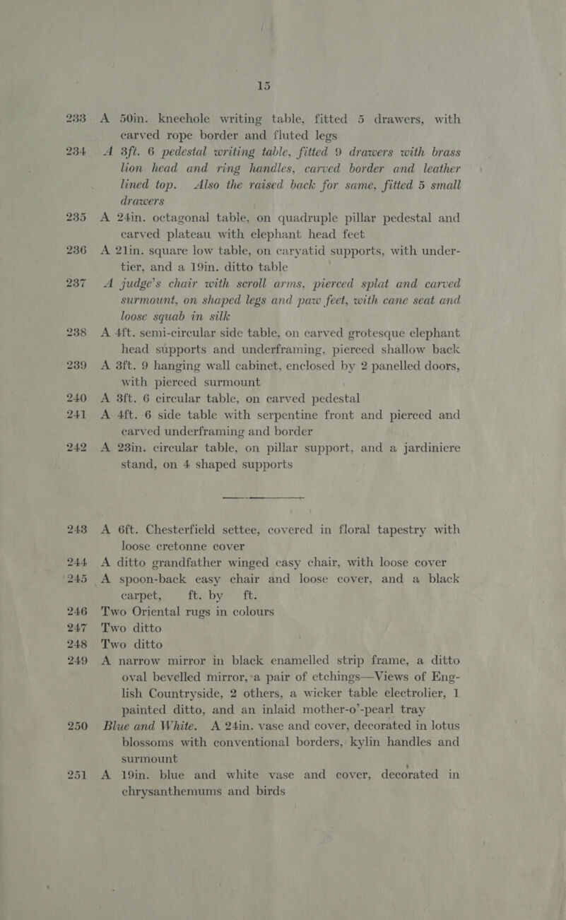 ho A 50in. kneehole writing table, fitted 5 drawers, with earved rope border and fluted legs A 3ft. 6 pedestal writing table, fitted 9 drawers with brass lion head and ring handles, carved border and leather lined top. Also the raised back for same, fitted 5 small drawers A 24in. octagonal table, on quadruple pillar pedestal and carved plateau with elephant head feet A 2lin. square low table, on caryatid supports, with under- tier, and a 19in. ditto table A judge’s chair with scroll arms, pierced splat and carved surmount, on shaped legs and paw feet, with cane seat and loose squab in silk A 4ft. semi-circular side table, on carved grotesque elephant head supports and underframing, pierced shallow back A 3ft. 9 hanging wall cabinet, enclosed by 2 panelled doors, with pierced surmount | A 3ft. 6 circular table, on carved pedestal A 4ft. 6 side table with serpentine front and pierced and carved underframing and border A 23in. circular table, on pillar support, and a jardiniere stand, on 4 shaped supports A 6ft. Chesterfield settee, covered in floral tapestry with loose cretonne cover A ditto grandfather winged easy chair, with loose cover A spoon-back easy chair and loose cover, and a black carpet, the by £0: Two Oriental rugs in colours Two ditto Two ditto A narrow mirror in black enamelled strip frame, a ditto oval bevelled mirror,°a pair of etchings—Views of Eng- lish Countryside, 2 others, a wicker table electrolier, 1 painted ditto, and an inlaid mother-o’-pearl tray Blue and White. A 24in. vase and cover, decorated in lotus blossoms with conventional borders, kylin handles and surmount A 19in. blue and white vase and cover, decorated in chrysanthemums and birds