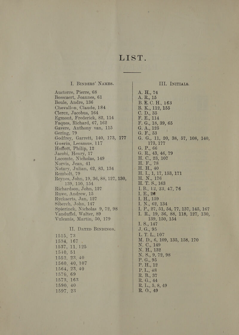 LIST. I. BrnpEers’ NAMEs. III. INITIALs. Auctorre, Pierre, 68 A. H., 74 Bosseaert, Joannes, 61 Ash. 1b Boule, Andre, 136 B. E. C. H., 163 Chevallon, Claude, 184 >, ih, LLL DD Clerex, Jacobus, 164 G.D.; 385 Egmont, Frederick, 82, 114 F, E., 114 Faques, Richard, 67, 162 PeG ABB 9565 Gavere, Anthony van, 115 G. A., 125 Gering, 79 G. F., 53 Godfrey, Garrett, 140, 173, 177 G. G,, 11, 20, 38, 57, 108, 140, Guerin, Lecamus, 117 ies heiber, Hoffott, Philip, 12 G. P., 66 Jacobi, Henry, 17 G. R., 48, 46, 79 Lacomte, Nicholas, 149 LRA G har debe CAM Norvis, Jean, 41 im Meee Aaa hal Notary, Julian, 62, 83, 134 H. H., 40 Rembolt, 79 H. L, 1, 1%, 153, 171 Reynes, John, 19, 36, 88, 127, 130, Ee: ai 6 139, 150, 154 H. T. S., 163 Richardson, John, 127 Lo Biid2 28647 6 Ruwe, Andrew, 15 lL. E., 26 Ryckaerts, Jan, 127 THs 159 Siberch, John, 147 I. N., 62, 184. Spierinck, Nicholas 9, 72, 98 I. P., 27, 51, 54, 77, 137, 145, 167 Vanduffel, Walter, 89 1.299936. 586-0 ore 1130, Vulcanis, Martin, 50, 179 139, 150, 154 Is 147 Il. DatEep BINDINGS. J. G., 95 1515, 73 re Teor hoe G7, M. D., 6, 109, 135, 158, 170 1537, 11, 125 | Oe 1540. 51 No 132 , N. S., 9, 72, 98 1552. 22540 P. G9 1560, 40, 107 PH. 12 1564, 23, 40 P.L., 48 152G209 ReBiSy 1b T3263 R. G., 44 1590, 40 R. L., 5, 8, 49 1597; 23 R. 0., 49