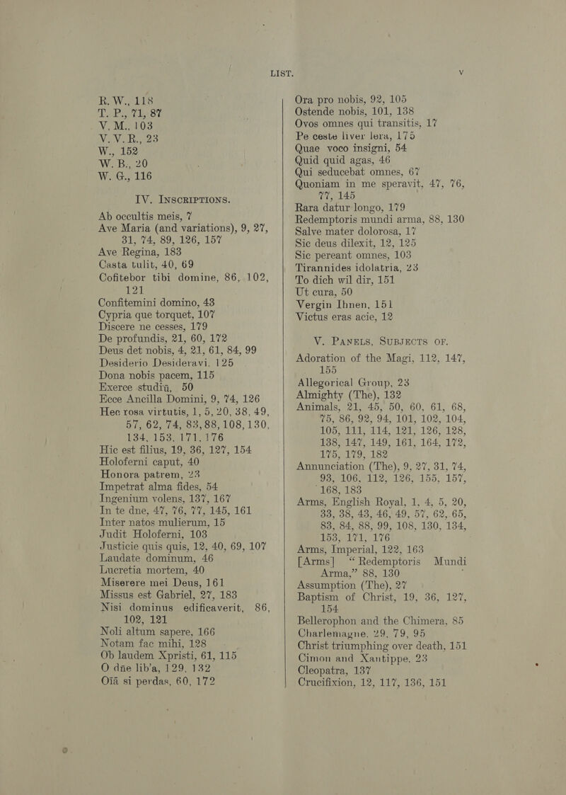 LV. INSCRIPTIONS. Ab occultis meis, 7 Ave Maria (and variations), 9, 27, 31, 74, 89, 126, 15” Ave Regina, 183 Casta tulit, 40, 69 Cofitebor tibi domine, 86, 102, 121 Confitemini domino, 43 Cypria que torquet, 107 Discere ne cesses, 179 De profundis, 21, 60, 172 Deus det nobis, 4, 21, 61, 84, 99 Desiderio Desideravi, 125 Dona nobis pacem, 115 Exerce studit, 50 Eece Ancilla Domini, 9, 74, 126 Hec rosa virtutis, 1, 5, 20, 38, 49, 57, 62, 74, 83,88, 108, 130, Bae] Ook. Hic est filius, 19, 36, 127, 154 Holoferni caput, 40 Honora patrem, 23 Impetrat alma fides, 54 Ingenium volens, 137, 167 In te dne, 47, 76, 77, 145, 161 Inter natos mulierum, 15 Judit Holoferni, 103 Justicie quis quis, 12, 40, 69, 107 Laudate dominum, 46 Lucretia mortem, 40 Miserere mei Deus, 161 Missus est Gabriel, 27, 183 Nisi dominus edificaverit, 102, 121 Noli altum sapere, 166 Notam fac mihi, 128 Ob laudem Xpristi, 61, 115 O die lib’a, 129, 132 Oia si perdas, 60, 172 86, LIST.   Ora pro nobis, 92, 105 Ostende nobis, 101, 138 Ovos omnes qui transitis, 17 Pe ceste liver lera, 175 Quae voco insigni, 54 Quid quid agas, 46 Qui seducebat omnes, 67 Quoniam in me speravit, 47, 76, 77, 145 Rara datur longo, 179 Redemptoris mundi arma, 88, 130 Salve mater dolorosa, 17 Sic deus dilexit, 12, 125 Sic pereant omnes, 103 Tirannides idolatria, 23 To dich wil dir, 151 Ut cura, 50 Vergin Ihnen, 151 Victus eras acie, 12 V. PANELS, SUBJECTS OF. Adoration of the Magi, 112, 147, 155 Allegorical Group, 23 Almighty (The), 132 Animals, 21, 45, 50, 60, 61, 68, 75, 86, 92, 94, 101, 102, 104, 105, 111, 114, 121, 126, 128, 138, 147, 149, 161, 164, 172, 175, 179, 182 Annunciation (The), 9, 27, 31, 74, Os UG tie. 126, 155, 157, 168, 183 Arms, English Royal, 1, 4, 5, 20, 33, 38, 43, 46, 49, 57, 62,65, 83, 84, 88, 99, 108, 130, 134, 153, 171, 176 Arms, Imperial, 122, 163 [Arms] ‘“ Redemptoris Arma,” 88, 130 Assumption (The), 27 Baptism of Christ, 19, 36, 127, 154 Bellerophon and the Chimera, 85 Charlemagne, 29, 79, 95 Christ triumphing over death, 151 Cimon and Xantippe, 23 Cleopatra, 137 Crositeaon, 12, 117.136, 151. Mundi