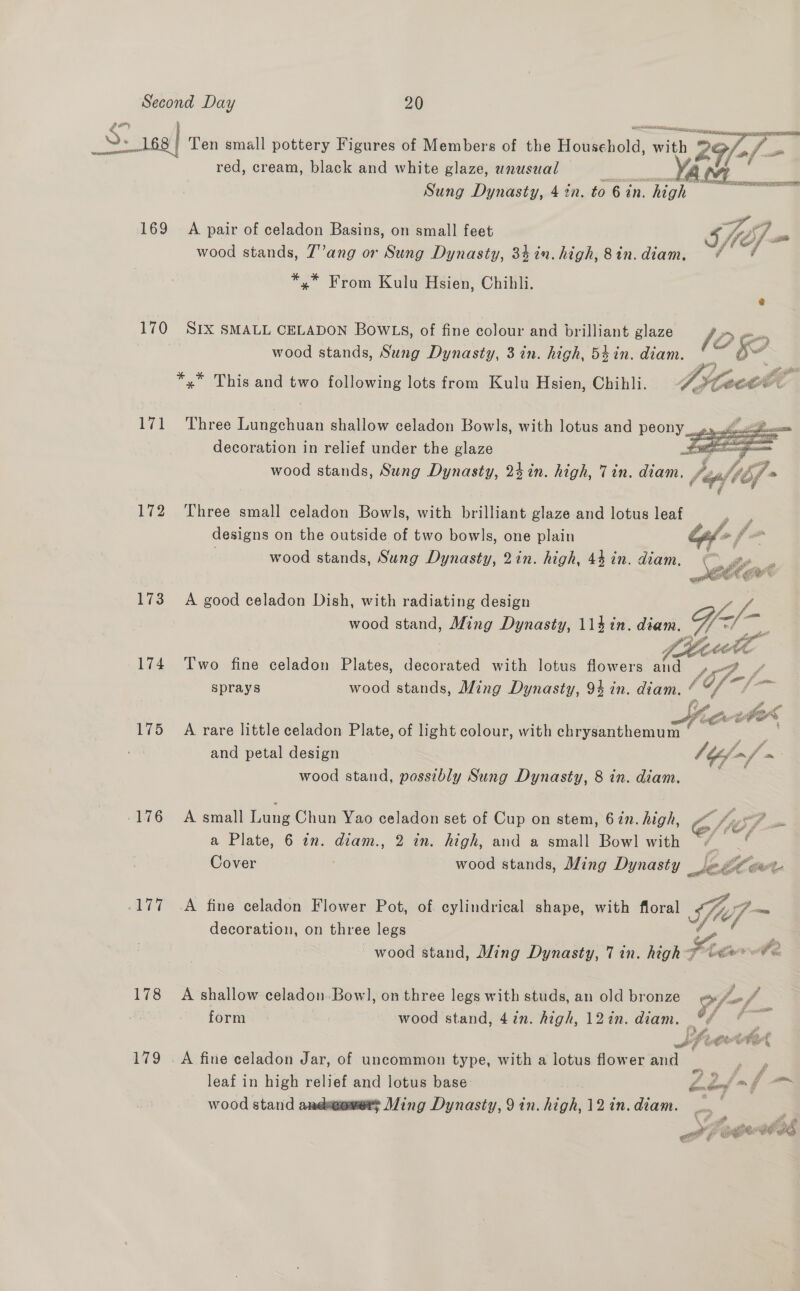 _S! 188] Ten small pottery Figures of Members of the Household, with red, cream, black and white glaze, unusual Sung Dynasty, 4 tn. to 6 in. ait 169 A pair of celadon Basins, on small feet wood stands, 7’ang or Sung Dynasty, 34 in. high, 8in. diam. *,* From Kulu Hsien, Chihli. 170 SIX SMALL CELADON BowLs, of fine colour and brilliant glaze : wood stands, Sung Dynasty, 3in. high, 54 in. diam. 12 b wood stands, Sung Dynasty, 24 in. high, Tin. ta 172 Three small celadon Bowls, with brilliant glaze and lotus leaf designs on the outside of two bowls, one plain wood stands, Sung Dynasty, 2in. high, 44 in. diam. 173 A good celadon Dish, with radiating design F  Jane 174 Two fine celadon Plates, decorated with lotus flowers and pe? sprays wood stands, Ming Dynasty, 94 in. diam. “ ‘ofS Shove es 175 A rare little celadon Plate, of light colour, with chevtaneh auc and petal design wood stand, possibly Sung Dynasty, 8 in. diam. 176 A small tiane Chun Yao celadon set of Cup on stem, 677. high, a Plate, 6 in. diam., 2 in. high, and a small Bowl with 2 ‘ decoration, on three legs 178 A shallow celadon. Bowl, on three legs with studs, an old bronze form wood stand, 422. high, 12in. diam. a Ap iO ff. 179 . A fine celadon Jar, of uncommon type, with a lotus flower and = leaf in high relief and lotus base hbo) wood stand andxgomer? Ming Dynasty, 9 in. hale 12 in. diam. é