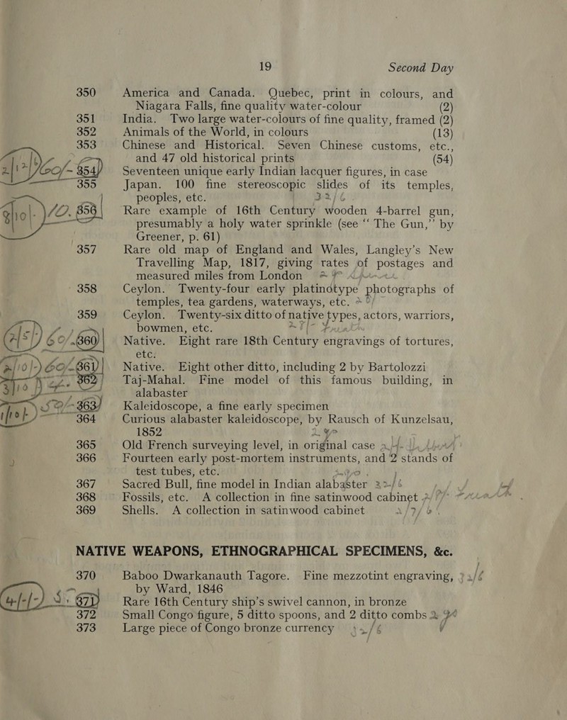 350 351 352 353 erg JO. 85    19 Second Day America and Canada. Quebec, print in colours, and Niagara Falls, fine quality water-colour 2) India. Two large water-colours of fine quality, framed (2) Animals of the World, in colours (13) Chinese and Historical. Seven Chinese customs, etc., and 47 old historical prints (54) Seventeen unique early Indian lacquer figures, in case Japan. 100 fine stereoscopic slides of its temples, peoples, etc. 326 Rare example of 16th Century wooden 4-barrel gun, presumably a holy water sprinkle (see ‘‘ The Gun,” by Greener, p. 61) Rare old map of England and Wales, Langley’s New Travelling Map, 1817, giving rates of postages and. measured miles from London * 7 « Ceylon. Twenty-four early platinotype photographs of temples, tea gardens, waterways, etc. &gt; °/ Ceylon. Twenty-six ditto of ee gba actors, warriors, bowmen, etc. Native. Eight rare 18th Gedbiry: engravings of tortures, etc? Native. Eight other ditto, including 2 by Bartolozzi Taj-Mahal. Fine model of this famous building, in alabaster Kaleidoscope, a fine early specimen Curious alabaster kaleidoscope, by Rausch of Kunzelsau, 1852 Ly Old French surveying level, in original case AM | Fourteen early post- -mortem instruments, and ‘2 ands a test tubes, etc. Sa PO ) Sacred Bull, fine model in Indian alabaster 3: Shells. A collection in satinwood cabinet 3/7/25! by Ward, 1846 Rare 16th Century ship’s swivel cannon, in bronze Small Congo figure, 5 ditto spoons, and 2 ditto combs 2 3