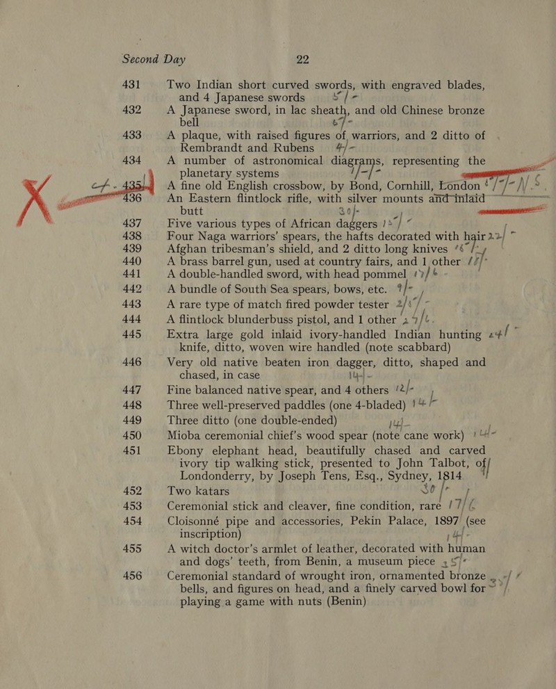 431 432  Two Indian short curved ree with engraved blades, and 4 Japanese swords y A Japanese sword, in lac sheath, ee old Chinese bronze bell b7 - A plaque, with raised figures of, warriors, and 2 ditto of Rembrandt and Rubens 4) A number of astronomical diagr representing the en planetary systems if J Ory A fine old English crossbow, by Bond, Cornhill, Eondon ° An Eastern flintlock rifle, with silver mounts and inlaid ~~ ae butt 30 ensanamennaenre ee Five various types of African A. }s 4 ‘ Four Naga warriors’ spears, the hafts decorated with h ir 22} 5 Afghan tribesman’s shield, and 2 ditto long knives ‘$7 A brass barrel gun, used at country fairs, and 1 other tt A double-handled sword, with head pommel /»/ A bundle of South Sea spears, bows, etc. 4 / Be, A rare type of match fired powder tester 2 ST: A flintlock blunderbuss pistol, and 1 other 27 Extra large gold inlaid ivory-handled Indian hunting e¢f * knife, ditto, woven wire handled (note scabbard) Very old native beaten iron dagger, ditto, shaped and chased, in case 1 Uy Fine balanced native spear, and 4 sehr 12)- Three well-preserved paddles (one 4- oe b 14 F Three ditto (one double-ended) 14) Mioba ceremonial chief's wood spear (note cane work) !‘~ Ebony elephant head, beautifully chased and carved ivory tip walking stick, presented to John Talbot, otf Londonderry, by Joseph Tens, Esq., Sy aney of) Two katars Ceremonial stick and cleaver, fine condition, pee 17/ l Cloisonné pipe and accessories, Pekin Palace, 1897 (see inscription) CE A witch doctor’s armlet of leather, decorated with human Ceremonial standard of wrought iron, ornamented bronze ..-/ / bells, and figures on head, and a finely carved bowl for ~ / playing a game with nuts (Benin) 