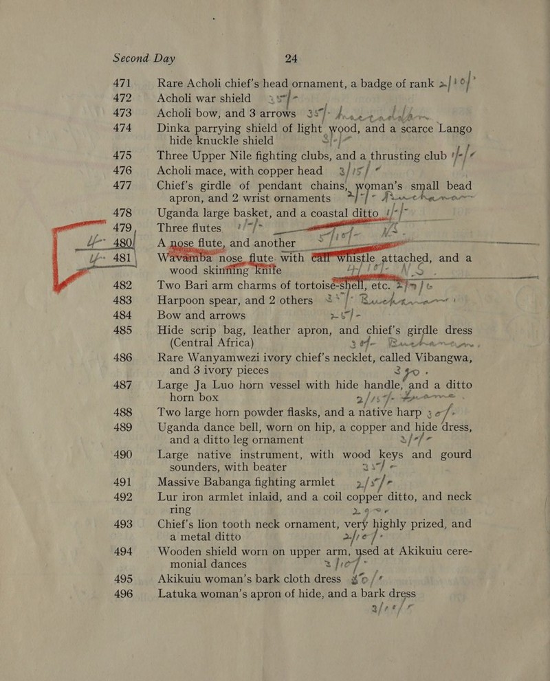  47] 472 473 474 475 476 477 478 479 482 483 484 485 486 488 489 490) 491 492 493 494 495 496 Acholi war shield © of - Acholi bow, and 3 arrows 3s. ae pp . pi Dinka parrying shield of Hight rood, eek a a Lango hide knuckle shield ~ Three Upper Nile fighting one oid a thrusting club if-/ f Acholi mace, with copper head 2 } A ie Chief’s girdle of pendant chains, man’s. small bead apron, and 2 wrist ornaments |: © Pithe nae Uganda large basket, and a coastal ditto iJ} ‘ Three flutes. *//> on paitt MB A nose flute, and another ~~ / fat avamba nose flute with wood skinning knife Two Bari arm charms of tortoisé-shell, etc. Harpoon spear, and 2 others =“ Ye Ruueexiincm i Bow and arrows oO) - Hide scrip bag, leather apron, and chief's Oe ba dress ean :    Rare Wanyamwezi ivory chief’s Scala called Nabaniageal and 3 ivory pieces Sto. Large Ja Luo horn vessel with hide handle, and a ditto horn box 2, [757 j- oe Two large horn powder flasks, and a native harp 3e¢ Uganda dance bell, worn on hip, a copper and hide a and a ditto leg ornament 3/-f- Large native instrument, with wood a8 and gourd sounders, with beater a: Massive Babanga fighting armlet —9./s* Lur iron armlet inlaid, and a coil copper ditto, and neck ring oe Chief's lion tooth neck ornament, very ety. prized, and a metal ditto 2.// 6 Wooden shield worn on upper arm, used at Akikuiu cere- monial dances ~ } rod - Akikuiu woman’s bark cloth dress % /’ Latuka woman’s apron of hide, and a bark dress afre/ sr