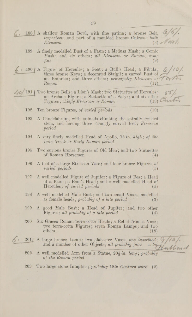 0 et Ne a ——— Le 188 | A shallow Roman Bowl, with fine patina; a bronze Belt, G/é/ umperfect; and part of a moulded bronze Cuirass; both Etruscan (3) «F #04 189 A finely modelled Bust of a Faun; a Medusa Mask . a Comic Mask; and six others; all Etruscan or Roman, some fine (9) 4 190 | A Figure of Hercules; a Goat; a Bull’s Head; a Fibula; Gy / a_i three bronze Keys; a decorated Strigil; a carved Bust of a an Empress; and three others; principally Etruscan or* Dey ) Roman zn gees Lyof, 191 } Two bronze Bells; a Lion’s Mask ; two perenne of ade 63 j, = an Archaic Figure ; a Statuette of a Satyr; and six other 2 ‘ Ae Figures; chiefly Etruscan or Roman Oss &amp; 192 Ten bronze Figures, of varied periods tS (10) 193 A Candelabrum, with animals climbing the spirally twisted stem, and having three strongly curved feet; Etruscan period 194 &lt;A very finely modelled Head of Apollo, 16 in. high; of the Late Greek or Early Roman perwd 195 ‘Two curious bronze Figures of Old Men; and two Statuettes of Roman Horsemen | (4) 196 &lt;A foot of a large Etruscan Vase; and four bronze Figures, of varied periods 5 197 A well modelled Figure of Jupiter; a Figure of Bes; a Head of a Faun; a Ram’s Head; and a well modelled Head of Hercules; of varied periods (5) 198 &lt;A well modelled Male Bust; and two small Vases, modelled as female heads; probably of a late period (3) 199 A good Male Bust; a Head of Jupiter; and two other Figures; all probably of a late period | (4) 200 Six Graeco Roman terra-cotta Heads; a Relief from a Vase; two terra-cotta Figures; seven Roman Lamps; and two others (18) f+ 201 | A large bronze Lamp: two alabaster Vases, one ‘ascribed 5 5G, f/ 76 /. and a number of other Objects; all probably fal l nd a number of other Objects; all proba Bhs ae anvterrnanasn samt eiinits el 202 A well modelled Arm from a “a Statue, 204 in. long: ‘probably ~ of the Roman period 203 ‘Two large stone Intaglios; probably 18th Century work (2)