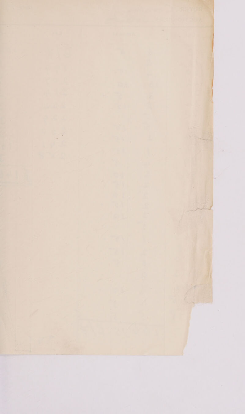       é r . = #y mie AZ 7 ie ae vy ~f | } haat ig he ¢ a e@ » Lanne Oe eo i? 