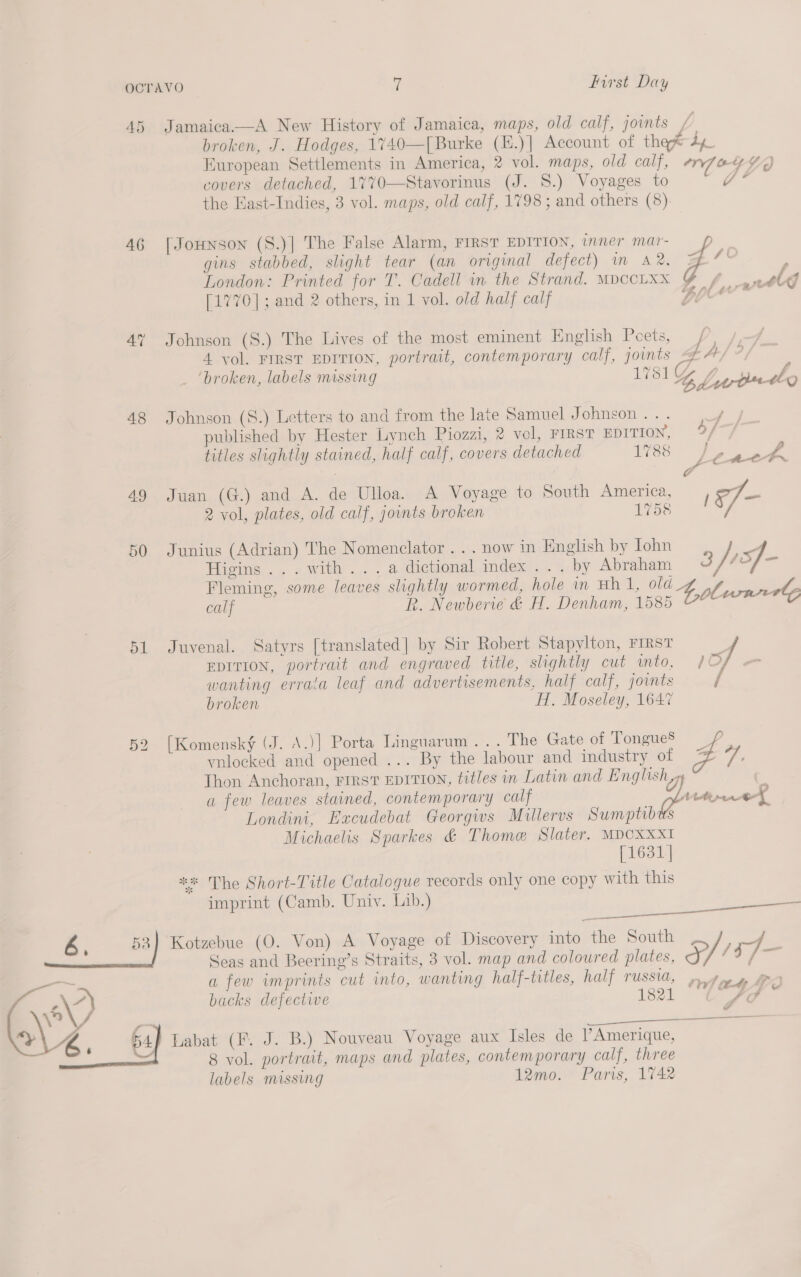 45 Jamaica—A New History of Jamaica, maps, old calf, jounts L broken, J. Hodges, 1740—[Burke (E.)| Account of the Ay European Settlements in America, 2 vol. maps, old calf, VI O44) covers detached, 1770—Stavorinus (J. 8.) Voyages to Sea the East-Indies, 3 vol. maps, old calf, 1798 ; and others (8). 46 [Jounson (S.)] The False Alarm, FIRST EDITION, uner mar- p A s/c gins stabbed, slight tear (an original defect) m ar | . London: Printed for T. Cadell wm the Strand. MDCCLXX g antl [1770]; and 2 others, in 1 vol. old half calf LO 4% Johnson (8.) The Lives of the most eminent English Pcets, / 1 ath 4 vol. First EDITION, portrait, contemporary calf, joints — 4A _ ‘broken, labels missing 1781 Yy Ve vee: AAA One” 48 Johnson (S.) Letters to and from the late Samuel Johnson... oe published by Hester Lynch Piozzi, 2 vol, FIRST Epition, 2/ titles slightly stained, half calf, covers detached 1788 yy. 2 Pere 49 Juan (G.) and A. de Ulloa. A Voyage to South America, / ¥/- 2 vol, plates, old calf, jonts broken 1758 50 Junius (Adrian) The Nomenclator ... now in English by TORT: &lt;0 fe J Higins .. . with . ... a dictional index. . . by Abraham Fleming, some leaves slightly wormed, hole in uh 1, old Z calf % R. Newberie &amp; H. Denham, 1585 Gol 51 Juvenal. Satyrs [translated] by Sir Robert Stapylton, FIRST EDITION, portrait and engraved title, slightly cut ito, | of wanting errata leaf and advertisements, half calf, jowts / broken H. Moseley, 1647 52 [Komensky (J. \.)] Porta Linguarum ... The Gate of Tongues | vnlocked and opened ... By the labour and industry ef 3 i ; Thon Anchoran, FIRST EDITION, titles in Latin and English | a few leaves stained, contemporary calf prwmed Londini, Excudebat Georgivs Millervs Sumptibus Michaelis Sparkes &amp; Thome Slater. MDCXXXI [1631] ** The Short-Title Catalogue records only one copy with this imprint (Camb. Univ. Lib.) Nie b a] Kotzebue (O. Von) A Voyage of Discovery into the South wi : N at a) ae b&gt; /3 a Seas and Beering’s Straits, 3 vol. map and coloured plates, 5/ a few imprints cut into, wanting half-titles, half russia, backs defective 2 A&gt;) ms net: &gt;} 6 : ot] Labat (F. J. B.) Nouveau Voyage aux Isles de l’Amerique, 8 vol. portrait, maps and plates, contemporary calf, three labels missing 12mo. Paris, 1742 ft p Pn Ob? Ode AP £ f ” fc