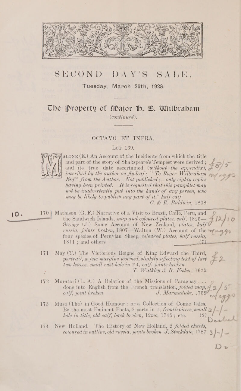  Che [Property of Major tb. LE. Wilbrabam (continued). OCTAVO ET INFRA. Lot 169. £2] ALONE (H.) An Account of the Incidents from which the title and part of the story of Shakspeare’s Tempest were derived ; 4 Bs and its true date ascertained (without the ap rehaie am s: inscribed by the author on fly-leaf: “ To Roger W ilbraham , tn? «tr 42 ysq’’ from the Author. Not published ;—only eighty copies I having been printed. It is requested that this pamphlet may not be inadvertently put into the hands of any person, who may be likely to publish any part of it,” half calf C. &amp; R. Baldwin, 1808 yor 170] Mathison (G. F.) Narrative of a Visit to Brazil, Chile, Peru,and pp ae Peru, and NA the Sandwich Islands, map and coloured plates, calf, 1825—~* rar Savage (.J.) Some Account of New Zealand, plates, half ¢ russia, Joints broken, 1807—Walton (W.) Account of the nf uty W four species of Poe aoe Sheep, coloured plates, half russia, — 1811; and others eS 171 May (T.) The Victorious Reigne of King Edward the Third, portrait, a few margins wormed, slightly ars text of last J bu two leaves, small rust-hole in £4, ca’f, joints broken v T. Walkley &amp; B. Fisher, 1625   172 Muratori (1.. A.) A Relation of the Missions of Paraguay . i done into English from the I*rench translation, folded map, 4 {9 4° calf, joint broken ie Marna wes mf v Q Lie Muse (The} in Good Humour: ora Collection of Comic ‘Vales. 3y the most Hminent Poets, 2 parts in |, /rontispieces, ee hole in title, old calf, back broken, 12mo, T1465 : ete. De. oe 174 New Holland. ‘The History of New Holland, 2 ,fo/ded charts, coloured in outline, old russia, goints broken a 8 tackdale, \787 3 /~, ~ } = LD »