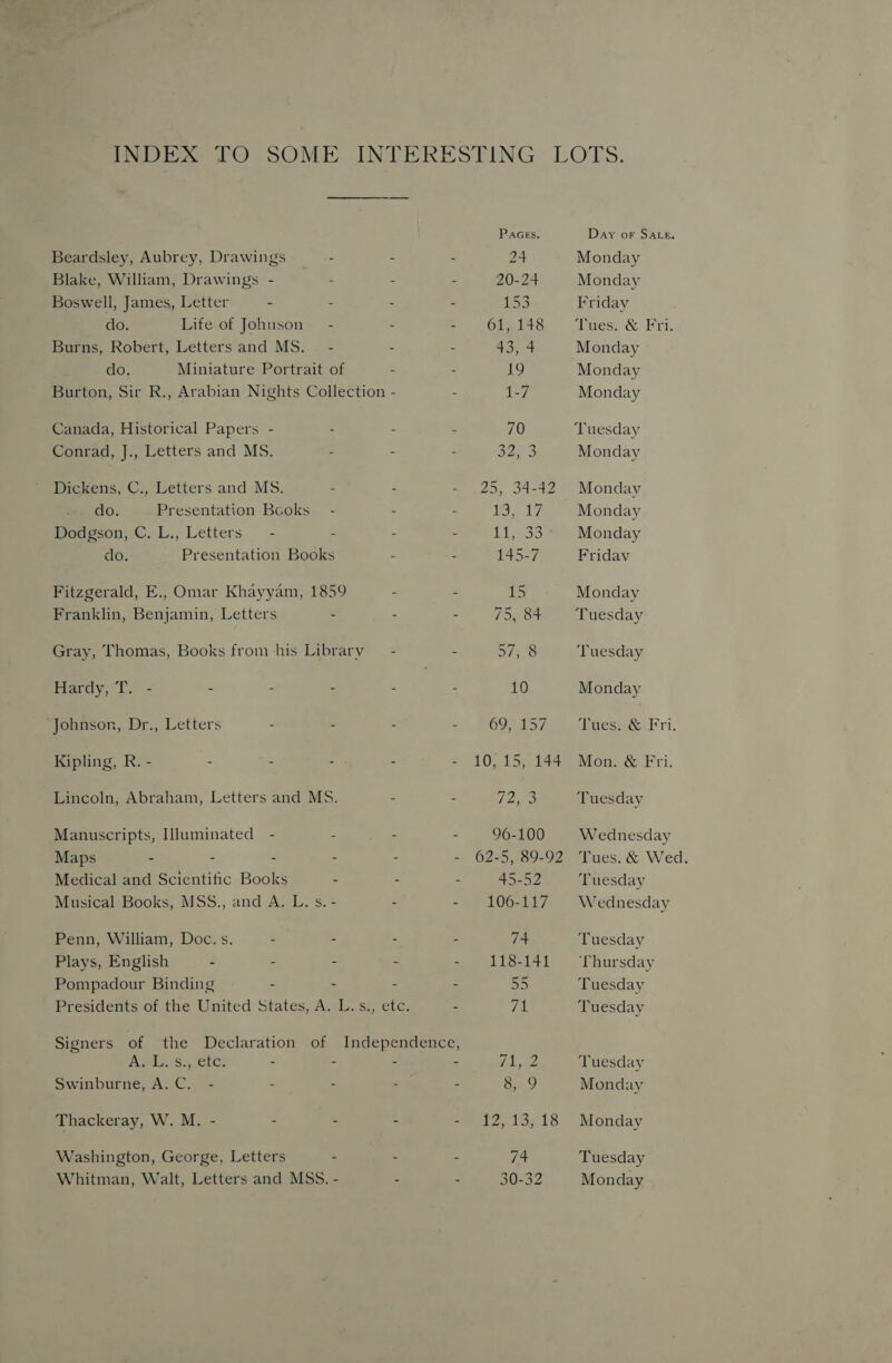 INDEX TO SOME Paces. Beardsley, Aubrey, Drawings - : - | Blake, William, Drawings - . - . 20-24 Boswell, James, Letter - - - : 153 do. Life of Johnson — - : = 61,148 Burns, Robert, Letters and MS. - - - 43, 4 do. Miniature Portrait of - 19 Burton, Sir R., Arabian Nights Collection - : 1-7 Canada, Historical Papers - - - . 70 Conrad, J., Letters and MS. - - - B25 Dickens, C., Letters and MS. : E 2 Sy do: Presentation Books — - : bce el ty Dodgson, C. L., Letters — - - : = Dies do. Presentation Books - : 145-7 Fitzgerald, E.. Omar Khayyam, 1859 - - 15 Franklin, Benjamin, Letters - - - 75, 84 Gray, Thomas, Books from his Library — - - SV ies: Hardy, T. - - - - . 10 ‘Johnson, Dr., Letters - - - - 69, 157 Kipling, R. - - - - - = 10,15, 144 Lincoln, Abraham, Letters and MS. - - Saga Manuscripts, Illuminated - - - : 96-100 Maps = - - - - = 162=5,059-92 Medical and Scientific Books E : - 45-52 Musical Books, MSS., and A. L. s. - . = TOG k7; Penn, William, Doc. s. . - - - 74 Plays, English . - - - peli L441 Pompadour Binding - - - - 55 Presidents of the United States, A. L.s., etc. - Tal Signers of the Declaration of Independence, Awels. Sy, etc. - - - . Hilvee Swinburne, A.C. - . - - - psi 88) Thackeray, W. M. - - - - me Oe eS Washington, George, Letters - - - 74 Whitman, Walt, Letters and MSS. - . - 30-32 Day oF Sate. Monday Monday Friday Tues. &amp; Monday Monday Monday Fri. Tuesday Monday Monday Monday Monday Friday Monday Tuesday ‘Tuesday Monday ‘Tues: &amp; Fri. Mon. &amp; Fri. Tuesday Wednesday Tues. &amp; Wed. Tuesday Wednesday Tuesday ‘Thursday Tuesday Tuesday Tuesday Monday Monday Tuesday Monday