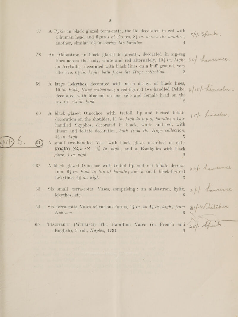 60 63 64 9 a human head and figures of KErotes, 84 in. across the handles ; another, similar, 64 in. across the handles 4. An Alabastron in black glazed terra-cotta, decorated in zig-zag lines across the body, white and red alternately, 10% in. high; an Aryballos, decorated with black lines on a buff ground, very effective, 64 in. high; both from the Ilope collection 2 A large Lekythos, decorated with mesh design of black lnes, 10 in. high, Hope collection; a red-figured two-handled Pelike, decorated with Maenad on one side and female head on the reverse, 64 in. high 2 A black glazed Oinochoe with trefoil lip and incised foliate decoration on the shoulder, 11 in. high to top of handle; a two- handled Skyphos, decorated in black, white and red, with linear and foliate decoration, both from the Hope collection, 4tin. high 2 A small two-handled Vase with black glaze, inscribed in red: KOGKO-NGQEAN.,, 2% in. high: and a Bombylios with black olaze, 4 in. high 2 A black glazed Oinochoe with trefoil lip and red foliate decora- tion, 631n. high to top of handle; and a small black-figured Lekythos, 42 in. high 2 Six small terra-cotta Vases, comprising: an alabastron, kylix, lekythos, ete. ) 6 Six terra-cotta Vases of various forms, 13 im. to 4% in. high; from i phesus 6 Seer 3 or prAmMtovve - ro f- Laurtemes } p 9. fe fe Paw-tiatb BG / . vv. “ [iz te mae K ; English), 3 vol., Naples, 1791 3 