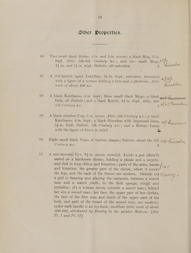 66 68 69 70 igh Other Properties. Two small black Dishes, 4 in. and 3 in. across; a black Mug, 3 in. . ° . os fe high, Attic, 5th-4th Century B.c.; and two small Mugs,?* / } | . . . . Aor RIV IW rx. and 14tin. high, [taliote; all unbroken » A red-figured squat Lekythos, 54 in. high, unbroken, decorated 2 / rs] with a figure of a woman holding a lyre and a plectrum; Attic f work of about 460 B.c. Seite A black Kantharos, 4 1n. high; three small black Mugs; a black ., J. Dish, all [tahote; and a black Kotyle, 34 in. high, Attic, late oth Century B.c. 5  A black stemless Cup, 5 in. across, Altic, 5th Century B.c.; a black Kantharos, 4in. high; a black Oinochoe with impressed lines, is7/ Fe ae ogi. high, Itahote, 5th Century B.c.; and a Roman Lamp | os with the figure of Ceres in relief dy Hight small black Vases of various shapes; Italiote, about the 4th 3 0/- 4 sige Ae Century B.C. 8 A RED-FIGURED Gup, 94 in. across, mended. Inside a god (Zeus?) seated on a handsome throne, holding a phiale and a scepire, and clad in long chiton and himation ; parts of the arms, hands 4, - and himation, the greater part of the chiton, where it covers’ ~~ the legs, and the back of the throne are modern. Outside (2) AK ened » a girl is dancing and playing the castanets, between a seated man and a seated youth; in the field sponge, strigil and aryballos; (b) a woman moves towards a seated man; behind her sits a second man; her face, the upper part of her clothes, the face of the first man and much of the upper part of his body, and part of the breast of the second man, are modern; under each handle is an ivy-bush; excellent Attic work of about 490-480, attributed by Beazley to the painter Makron. [ See Phat andekl. EP