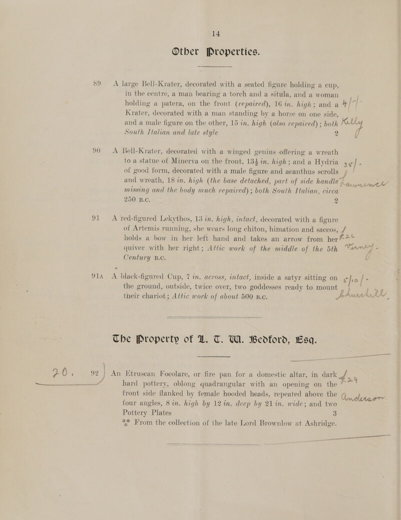 Other Properties. 59 A large Bell-Krater, decorated with a seated figure holding a cup, in the centre, a man bearing a torch and a situla, and a woman holding a patera, on the front (repaired), 16 in. high; and a *¥/~ Krater, decorated with a man standing by a horse on one side, | and a male figure on the other, 15 in. high (also repaired) ; both eas South [talian and late style 2 90° A Bell-Krater, decorated with a winged genius offering a wreath to a statue of Minerva on the front, 134 in. high; and a Hydria sy/- of good form, decorated with a male figure and acanthus scrolls { : and wreath, 18 in. high (the base detached, part of side handle” fl 6 ae missing and the body much repaired): both South Italian, circa 700 (B.C. 2 Jl A red-figured Lekythos, 13 in. high, intact, decorated with a figure of Artemis running, she wears long chiton, himation and saccos, : holds a bow in her left hand and takes an arrow from her*®* | quiver with her right; Attic work of the middle of the bth Vanni] - Century B.C. Jla A black-figured Cup, 7 in. across, intact, inside a satyr sitting on .|],, / the ground, outside, twice over, two goddesses ready to mount . | : their chariot ; Attic work of about 500 B.c. fo oaratra AM wr ad  Tbe Property of 1. T. WI. Bedford, Esq. Toners. 92 J An Etruscan Focolare, or fire pan for a domestic altar, in dark J. . ; hard pottery, oblong quadrangular with an opening on the © front side flanked by female hooded heads, repeated above the oe ee four angles, 8in. high by 12 in. deep by 21 in. wide; and two Pottery Plates 3 * From the collection of the late Lord Brownlow at Ashridge. 