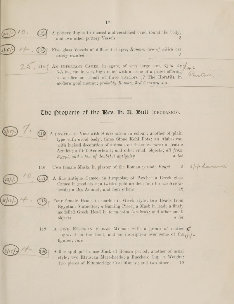 and two other pottery Vessels 3  nicely vwisated 5 a sacrifice on behalf of three warriors (? The Horatii), in raodern gold mount; probably Roman, 3rd C entury A.D. a yr re ERS mE Mero  The Property of the Rev. tb. H. Bull (peceasep). type with ovoid body; three Stone Kohl Pots; an Alabastron with incised decoration of animals on the “ae rare; a steatite Armlet; a flint Arrowhead; and other small iieals ; all from Egypt, and a few of doubtful antiquity a lot 116 Two female Masks in plaster of the Roman period; Egypt 2 ; aay A fine antique Cameo, in turquoise, of Psyche; a Greek glass Cameo in good style; a twisted gold armlet ; four bronze Arrow- heads; a Bes Amulet; and four others 12 8), Four female Heads in marble in Greek style; two Heads from . Egyptian Statuettes; a Gaming Piece; a Mask in lead; a finely modelled Greek Head in terra-cotta (broken); and other smali objects a lot 119 &lt;A FINE Etruscan BRONZE Mirror with a group of deities s ks Sd 4 Mfr PPE 2 Oe wee « figures; rare style; two Etruscan Mace-heads; a Bucchero Cup; a Weight ; two pieces of Kimmeridge Coal Money; and two others 10
