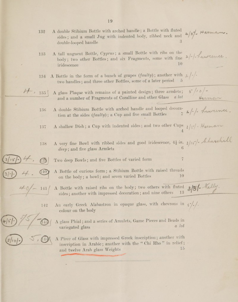 lie, 132 &lt;A double Stibium Bottle with arched handle; a Bottle with fluted id Han PP AXE COLAO « sides; and a small Jug with indented body, ribbed neck and “/, double-looped handle 3 133 A tall unguent Bottle, Cyprus; a small Bottle with ribs on the ) , / body; two other Bottles; and six Fragments, some w ith fine */*/- renee iridescence 10 re 134 A Bottle in the form of a bunch of grapes (faulty); another with ». }- 4 two handles; and three other Bottles, some of a later period 5 ri PF nee ear aih ener e — a = ¢ 4 Fodie: A glass Plaque with remains of a painted design; three armieis;, § /#67- . cma ks and a number of Fragments of Coralline and other Glass a lot ee 136 A double Stibium Bottle with arched handle and looped decora- =, ) f/f |. oor tion at the sides (faulty); a Cup and five small Bottles Sh i 137 &lt;A shallow Dish; a Cup with indented sides; and two other Cups 5 /,-/. Maymas Nd 6 138 A yery fine Bowl with ribbed sides and good iridescence, 43 m. § hie A AWM bith deep; and five glass Armlets mee ; Gps) 4 , | Two deep Bowls; and five Bottles of varied form Fi df. A Bottle of curious form; a Stibium Bottle with raised threads . on the body; a bowl; and seven varied Bottles 10 ee — 141 f A Bottle with raised ribs on the body; two others w vith. es 3/8 fl =) sides; another with impressed decoration ; and nine Dae See EeS ET 5: 142 An early Greek Alabastron in opaque glass, with chevrons in ay 3 colour on the body lf a iA yf —_ cy A glass Phial ; and a series of Amulets, Game Pieces and Beads in a lot variegated dass ge Cy A Piece of Glass with impressed Greek inscription ; another with = inseription in Arabic; another with the “ Chi Rho Yan relict? and twelve Arab glass Weights 15 