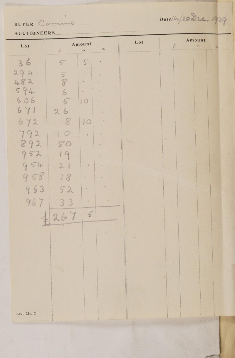       panne recent DESEO POO NEAT “ te EY  Amount      - pate/s-/29 te 2g |     6 ORME: fe | | { | j  i j \ \ ry; oe, 4 a » | ry é 4 » &amp; ste pee alae   Amount arescenemunette Lie Ho A OQ —m Oo oe     BUYER OR aber Lot 36 # Sry. Mu. 2