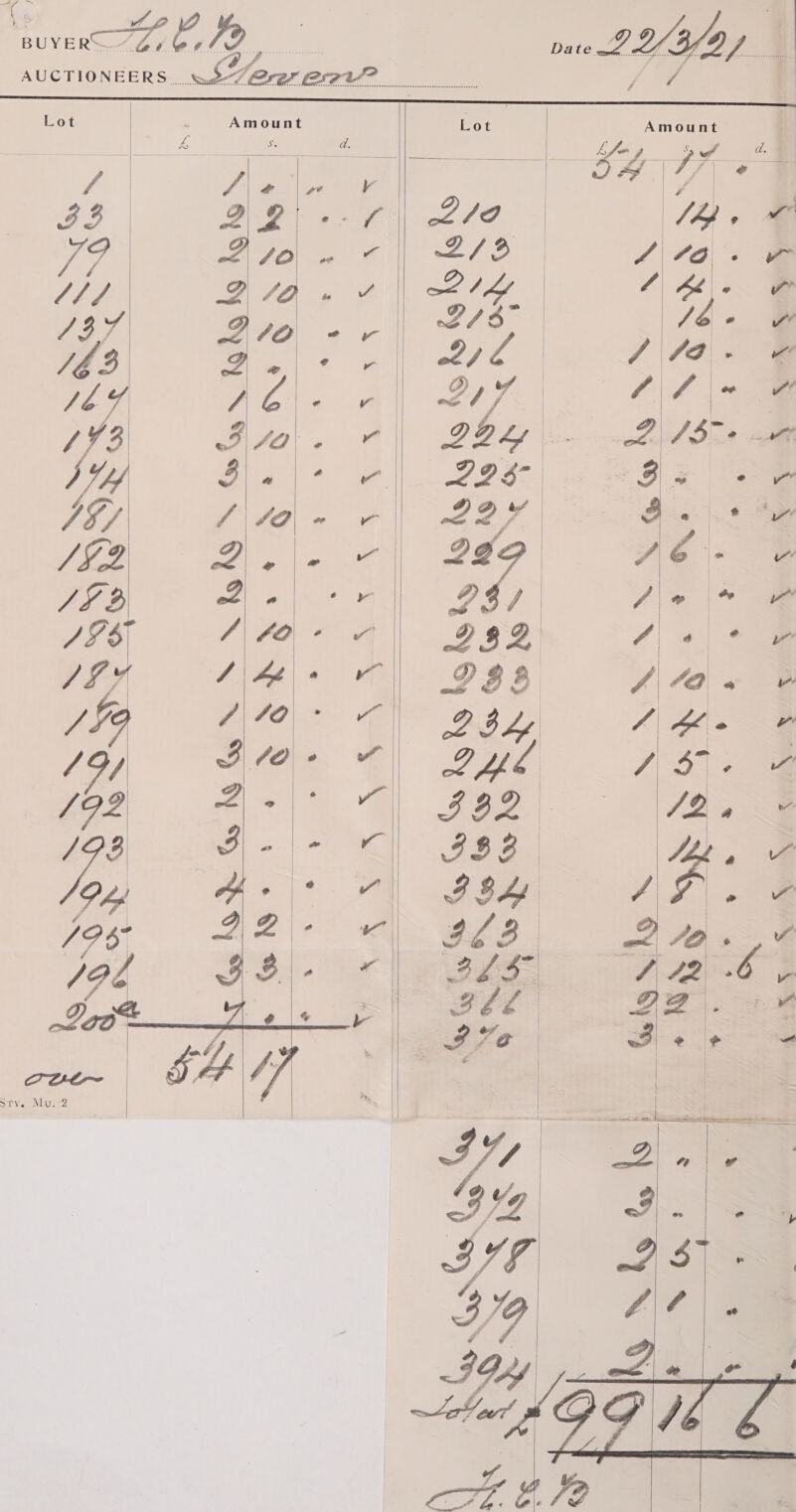   BUYERW~% AUCTIONEERS  Lot  T' TN G 3 a * ‘ SIR: L) % ‘ BS Go ha Gs hy Gs KN A Be AGN Gs \ fg hg by Ss: \ S Ss    oN S SS  MSP) ares Beane Oe Ry '       a 4 / | / QT. | - bit DRS \ in vebah dnd ea LOLS oF | ae ames, . - Gia: | ae 24. A: “ 4 Bix /\i* a 22 /\ «0 | =o 238 LilO« 234, Ade &amp; or r4 J \ D2 vw 3232 | | ih IBS. Mit, 994) AAG 3£3 &lt;4, ,% 2L5-, 4 sa 6 “ BLL GA). 44 _ 7%e 3 ee =       