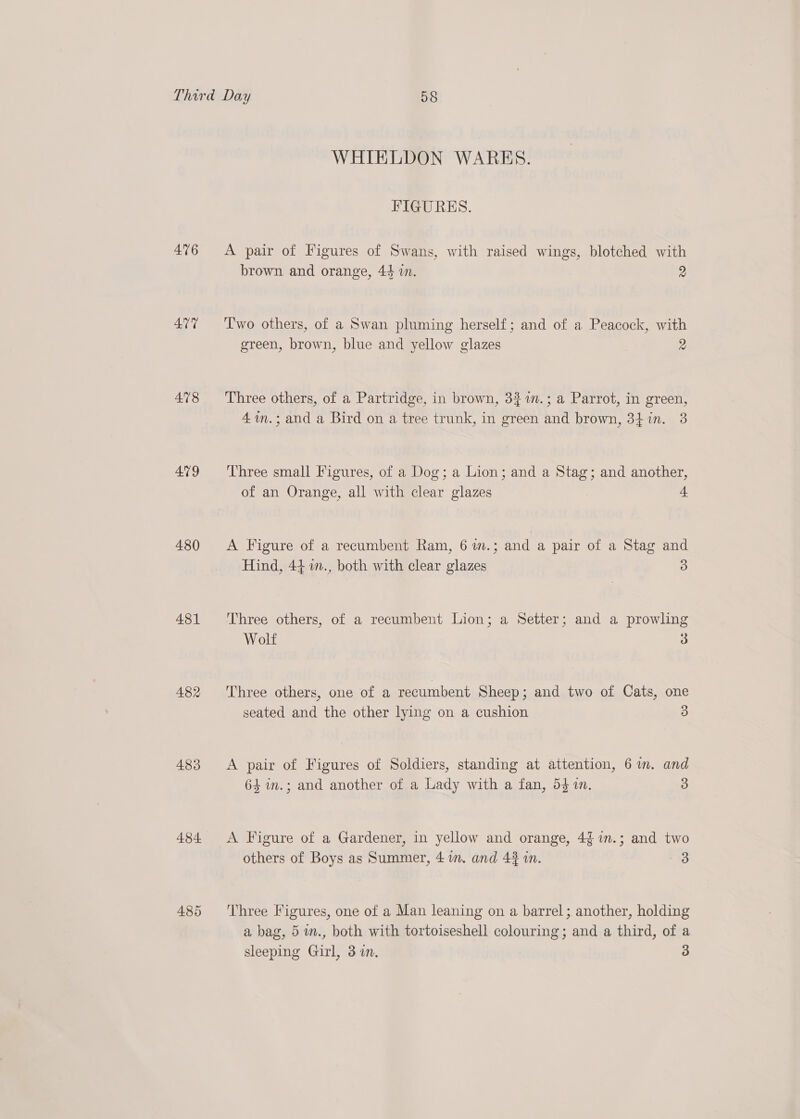 476 4U7 478 479 480 481 482 483 484. 485 WHIHLDON WARES. FIGURES. A pair of Figures of Swans, with raised wings, blotched with brown and orange, 44 in. 2 Two others, of a Swan pluming herself; and of a Peacock, with green, brown, blue and yellow glazes 2 Three others, of a Partridge, in brown, 33 %in.; a Parrot, in green, 4.1n.; and a Bird on a tree trunk, in green and brown, 3}in. 3 Three small Figures, of a Dog; a Lion; and a Stag; and another, of an Orange, all with clear glazes 4 A Figure of a recumbent Ram, 6 w.; and a pair of a Stag and Hind, 44 i., both with clear glazes 3 Three others, of a recumbent Lion; a Setter; and a prowling Wolf 3 Three others, one of a recumbent Sheep; and two of Cats, one seated and the other lying on a cushion 3 A pair of Figures of Soldiers, standing at attention, 6 im. and 64 m.; and another of a Lady with a fan, 54 1n. 3 A Figure of a Gardener, in yellow and orange, 4$in.; and two others of Boys as Summer, 4 m. and 43 an. 3 Three Figures, one of a Man leaning on a barrel; another, holding a bag, 5 m., both with tortoiseshell colouring; and a third, of a sleeping Girl, 3 in. 3