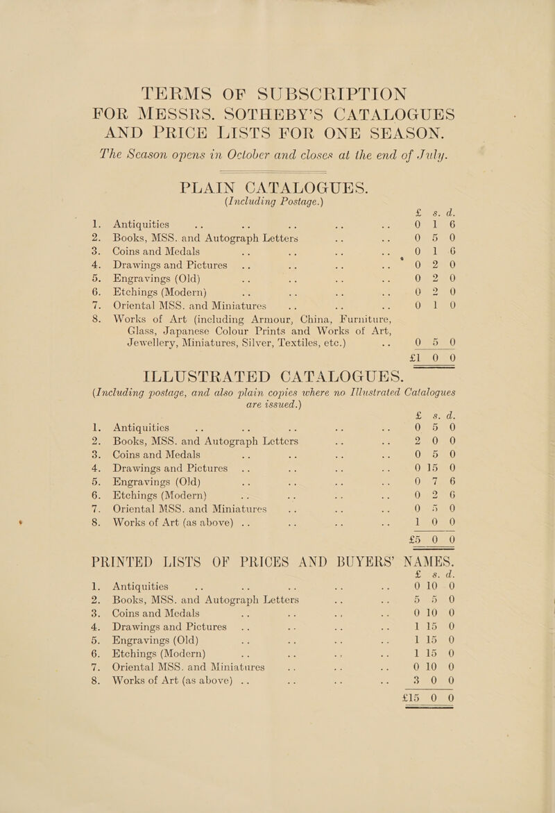 TERMS OF SUBSCRIPTION FOR MESSRS. SOTHEBY’S CATALOGUES AND PRICE LISTS FOR ONE SEASON. The Season opens in October and closes at the end of July.   PLAIN CATALOGUES. (Including Postage.) ee a. 1. Antiquities Oy iene 2. Books, MSS. and Anal Teter: thse 3. Coins and Medals - m OP ieee 4. Drawings and Pictures yO ee 5. Engravings (Old) 0 2 0 6. Etchings (Modern) : Ue EV 7. Oriental MSS. and Miniatures of, OFS laa) 8. Works of Art (including Armour, China, ‘F urniture, Glass, Japanese Colour Prints and Works of Art, Jewellery, Miniatures, Silver, Textiles, etc.) — Onto =o) 10 Sc0 ILLUSTRATED CATALOGUES. (Including postage, and also plain copies where no Illustrated Catalogues are wssued.) re GE Tal 1. Antiquities OReOmnU 2. Books, MSS. and hoterrach ation 2 050 3. Coins and Medals iid We AW 4. Drawings and Pictures Ola 5. Engravings (Old) eas: 6. Etchings (Modern) Ose 2 RoG 7. Oriental MSS. and Miniatures Or= 0 8. Works of Art (as above) .. Law £5 0 PRINTED LISTS OF PRICES AND BUYERS’ NAMES. Sees 0. 1. Antiquities 0 10-0 2. Books, MSS. and Ivirieriin ieee Dae 3. Coins and Medals ey OPO gag 4. Drawings and Pictures L150 5. Engravings (Old) Laloea 6. Etchings (Modern) Llosa 7. Oriental MSS. and Meciarirce 0-105) 8. Works of Art (as above) . a3 205 0 pie Ae OU