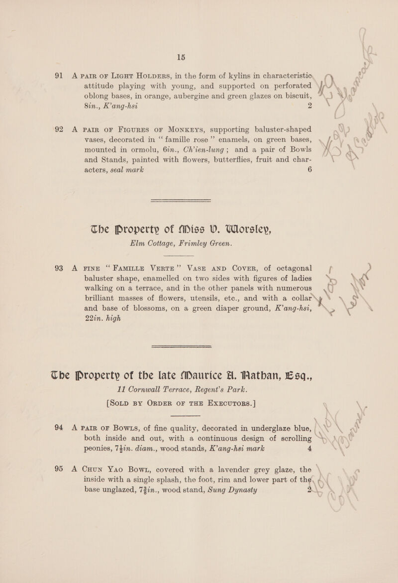 91 A Parr oF Ligut HOLDERS, in the form of kylins in characteristic . P : : or Se oblong bases, in orange, aubergine and green glazes on biscuit, “\_) 8in., K’ang-hsi 2 92 A ParIR OF Fiaures oF MonxKnys, supporting baluster-shaped vases, decorated in “famille rose’ enamels, on green bases, \ /,~ and Stands, painted with flowers, butterflies, fruit and char- acters, seal mark 6 The Property of Miss VW. Worsley, Elm Cottage, Frimley Green. 93 A Fine “ Faminte VerRTE”’ VASE AND Cover, of octagonal baluster shape, enamelled on two sides with figures of ladies ~~ walking on a terrace, and in the other panels with numerous |) brilliant masses of flowers, utensils, etc., and with a collar’ and base of blossoms, on a green diaper ground, K’ang-hsi, 22in. high “ > a Che Property of the late Maurice A. Watban, Esq., 11 Cornwall Terrace, Regent's Park. [SoLtD By ORDER OF THE EXECUTORS. | 94 A Pair OF Bow1s, of fine quality, decorated in underglaze blue, ‘ peonies, 7$2n. diam., wood stands, K’ang-hsi mark 4 95 A Cuun Yao Bow1, covered with a lavender grey glaze, the - inside with a single splash, the foot, rim and lower part of the, «. base unglazed, 73in., wood stand, Sung Dynasty ps