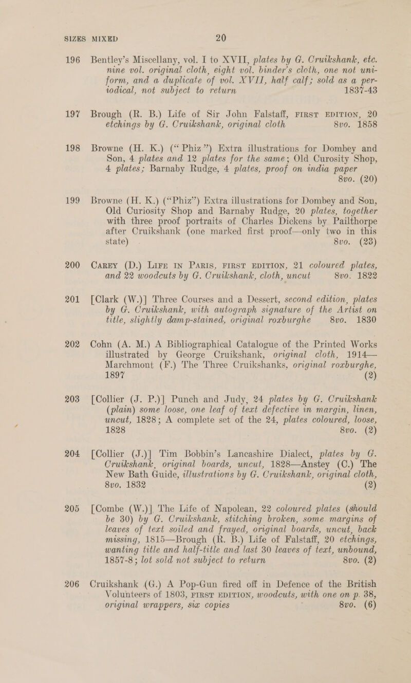 196 197 198 £99 200 201 202 203 204 205 206 Bentley’s Miscellany, vol. I to XVII, plates by G. Cruikshank, etc. nine vol. original cloth, er.ght vol. binder’s cloth, one not uni- form, and a duplicate of vol. XVII, half calf; sold as a per- wodical, not subject to return 1837-43 Brough (R. B.) Life of Sir John Falstaff, FIRST EDITION, 20 etchings by G. Cruikshank, original cloth 8vo. 1858 Browne (H. K.) (“ Phiz”) Extra illustrations for Dombey and Son, 4 plates and 12 plates for the same; Old Curosity Shop, 4 plates; Barnaby Rudge, 4 plates, proof on mdia paper 8v0. (20) Browne (H. K.) (“Phiz’) Extra illustrations for Dombey and Son, Old Curiosity Shop and Barnaby Rudge, 20 plates, together with three proof portraits of Charles Dickens by Pailthorpe after Cruikshank (one marked first proof—only two in this state). 8v0. (28) CaREY (D.) Lire In Paris, FIRST EDITION, 21 coloured plates, and 22 woodcuts by G. Cruikshank, cloth, uncut Svo. 1822 [Clark (W.)] Three Courses and a Dessert, second edition, plates by G. Cruikshank, with autograph signature of the Artist on title, slightly damp-stained, original roxburghe 8vo. 1830 Cohn (A. M.) A Bibliographical Catalogue of the Printed Works illustrated by George Cruikshank, origmal cloth, 1914— Marchmont (F.) The Three Cruikshanks, original roxburghe, 1897 (2) [Collier (J. P.)] Punch and Judy, 24 plates by G. Cruikshank (plain) some loose, one leaf of text defectwe im margin, linen, uncut, 1828; A complete set of the 24, plates coloured, loose, 1828 8v0. (2) [Collier (J.)| Tim Bobbin’s Lancashire Dialect, plates by G. Cruikshank, original boards, uncut, 1828—Anstey (C.) The New Bath Guide, illustrations by G. Cruikshank, original cloth, 8v0. 1832 (2) [Combe (W.)], The Life of Napolean, 22 coloured plates (should be 30) by G. Cruikshank, stitching broken, some. margins of leaves of text soiled and frayed, orvginal boards, uncut, back missing, 1815—Brough (R. B.) Life of Falstaff, 20 etchings, wanting title and half-title and last 30 leaves of text, unbound, 1857-8 ; lot sold not subject to return 8v0. (2) Cruikshank (G.) A Pop-Gun fired off in Defence of the British Volunteers of 1803, FIRST EDITION, woodcuts, with one on p. 38, original wrappers, Sia copies 8vo. (6)