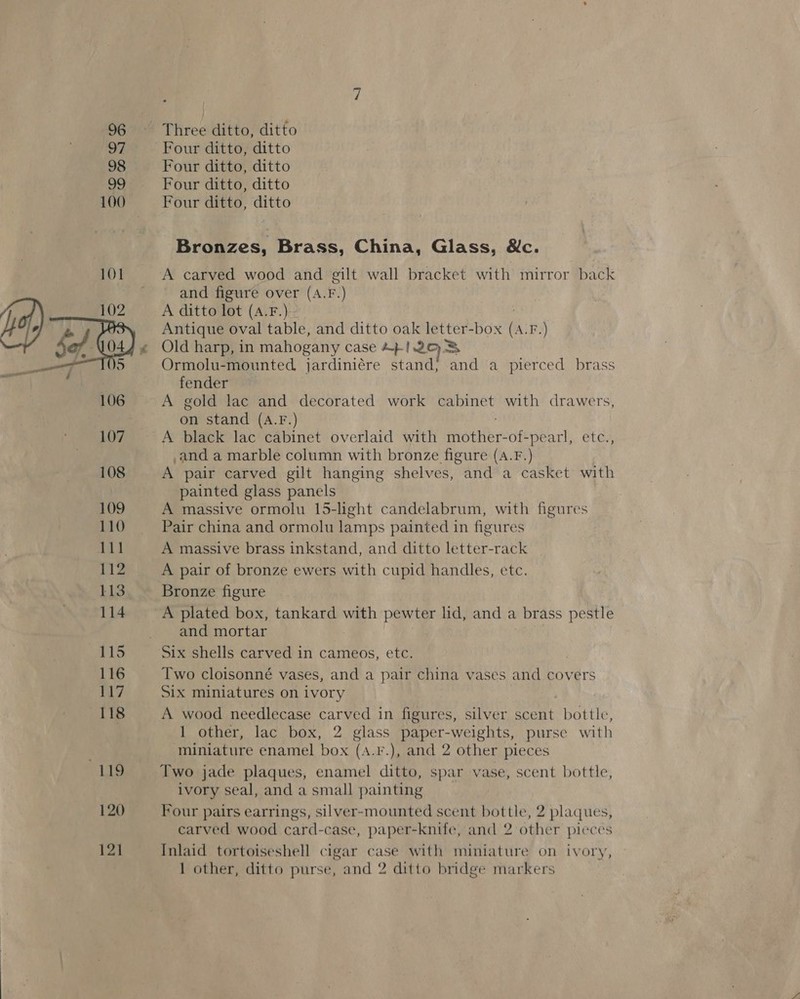 “119 120 121 Three ditto, ditto Four ditto, ditto Four ditto, ditto Four ditto, ditto Four ditto, ditto Bronzes, Brass, China, Glass, &amp;c. A carved wood and gilt wall bracket with mirror back and figure over (A.F.) A ditto lot (A.F.) Antique oval table, and ditto oak letter-box a Fr.) Old harp, in mahogany case API QOS Ormolu-mounted, jardiniére stand, and a pierced brass fender A gold lac and decorated work cabinet with drawers, on stand (A.F.) A black lac cabinet overlaid with diotiter: of-pearl, etc., .and a marble column with bronze figure (A.F.) A pair carved gilt hanging shelves, and a casket with painted glass panels A massive ormolu 15-light candelabrum, with figures Pair china and ormolu lamps painted in figures A massive brass inkstand, and ditto letter-rack A pair of bronze ewers with cupid handles, etc. Bronze figure A plated box, tankard with pewter lid, and a brass pestle and mortar Six shells carved in cameos, etc. | Two cloisonné vases, and a pair china vases and covers Six miniatures on ivory A wood needlecase carved in figures, silver scent bottle, 1 other, lac box, 2 glass paper-weights, purse with miniature enamel box (a.F.), and 2 other pieces Two jade plaques, enamel ditto, spar vase, scent bottle, ivory seal, and a small painting Four pairs earrings, silver-mounted scent bottle, 2 plaques, carved wood card-case, paper-knife, and 2 other pieces Inlaid tortoiseshell cigar case with miniature on ivory,