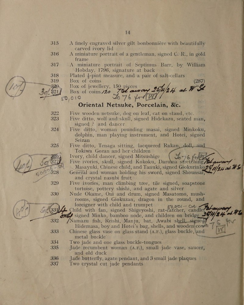 315 A finely engraved silver gilt bonbonniére with beautifully carved ivory lid a 316 A miniature portrait of a gentleman, signed C. R., in gold frame . 4 317 A miniature portrait of. Septimus Barr, by William ‘Hobday, 1796, signature at back _— 318 Plated $-pint measure, and a pair of salt-cellars | a NY oe (319 Box of coins (287) SEx7 f B20, Box of jewellery, 150 pigces y (. 7 a7, 42 ' Box of coins #20 Q Foe aet 2LYM/2 hy. aft i a ; EQ, 019 | 76 + 7 Oriental Netsuke, Porcelain, &amp;e.   322 Five wooden netsuke, dog on leaf, cat on stand, etc. 323 Five ditto, wolf and skull, signed Hidekazu, seated man, signed ? and dancer | 324 Five ditto, woman pounding masai, signed Minkoku, dolphin, man playing instrument, and Hotei, signed Seizan 325 Five ditto, Tenaga sitting, lacquered Rakan ee   Tokiwa Gozan and her children Ivory, child dancer, signed Mitsushige | b6 fs *%, Five ivories, skull, signed Kokoku, Daruma stret hing (Al aewaerK/ ; Masayuki, Chinese child, and Tanuki, signed Giokurinko UH at KS General and woman holding his sword, signed Shounsai,“, and crystal nasubi fruit  pe 329 Five ivories, man climbing tree, tile signed, soapstone tortoise, pottery shishi, and agate and silver 330 Nude Okame, Oni and drum, signed Masatomo, mush-   rooms, signed Giokuzan, dragon in the round, and foreigner with child and trumpet —-O4 “AR Child with fan, signed Shigeyoshi, rat-citehel candiePahennanry y an signed Minko, bamboo node, and children on bridge Ub) 8 tf hy. ee 332 Namazu fish, Reishi, Manju, bat, Awabi shell,signe C we Hidemasa, boy and Hotei’s bag, shells, and wooden\cow® T 333 Chinese glass vase on glass stand (A.F.), glass buckle, \and vel . metal buckle’ : cel 334 Two jade and one glass buckle-tongues 335 Jade recumbent woman (A.F.), small jade vase, saucer, and old duck . 336 Jade butterfly, agate pendant, and 3 small jade plaques pol Two crystal cut jade pendants