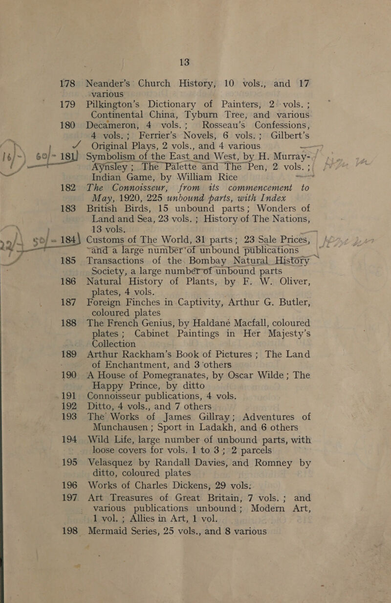 178 ke, 180 a” - 22 fi 5) 182 13 Neander’s’ Church History, 10 vols., and 17 ‘various Pilkington’s Dictionary of Painters, 2: vols. ; Continental China, Tyburn Tree, and various Decameron, 4 vols.; Rosseau’s Confessions, 4 vols.; Ferrier’s Novels, 6 vols.; Gilbert’s Original Plays, 2 vols., and 4 various : Symbolism of the East and West, by H. Murray- Aynsley ; The Palette and The Pen, 2 vols. ; Indian Game, by William Rice The Connoisseur, from its commencement to May, 1920, 225 unbound parts, with Index British Birds, 15 unbound parts; Wonders of Land and Sea, 23 vols. ; History of The Nations, 13 vols. | Customs of The World, 31 parts; 23 Sale Prices, “and a large numbér’of unbound publications _ Transactions of the. Bombay Natural History ~ Society, a large number-of unbound parts Natural History of Plants, by F. W. Oliver, plates, 4 vols. Foreign Finches in: Captivity, Arthur G. Butler, coloured plates The French Genius, by Haldane Macfall, coloured plates; Cabinet Paintings in Her Majesty’s Collection Arthur Rackham’s Book of Pictures ; The Land of Enchantment, and 3 ‘others A House of Pomegranates, by Oscar Wilde; The Happy Prince, by ditto Connoisseur publications, 4 vols. Ditto, 4 vols., and 7 others The Works of James Gillray; Adventures of Munchausen ; Sport in Ladakh, and 6 others Wild Life, large number of unbound parts, with loose covers for vols. 1 to 3; 2 parcels Velasquez by Randall Davies, and Romney by ditto, coloured plates Works of Charles Dickens, 29 vols: Art Treasures of Great. Britain; 7 vols. ; and various publications unbound; Modern Art,