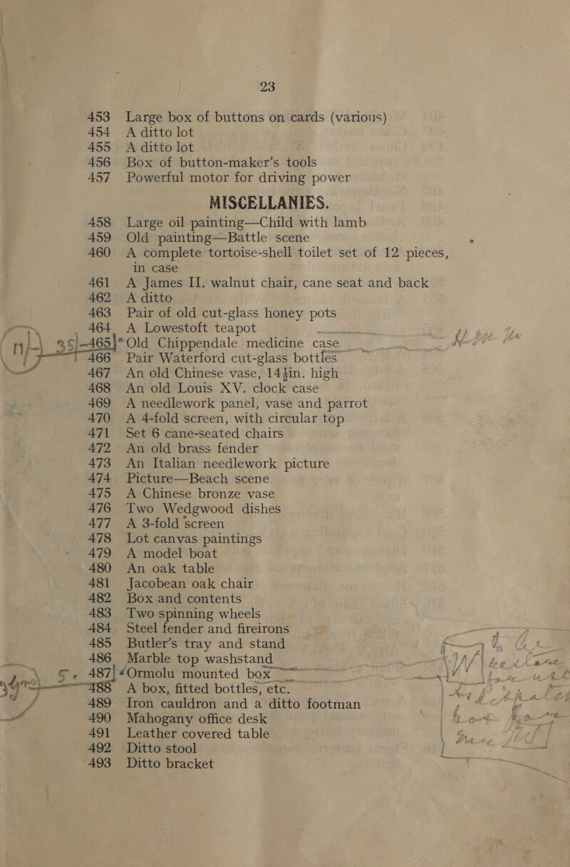 453 454 455 456 457 458 459 460 461 462 463  23 Large box of buttons on cards (various) A ditto lot A ditto lot Box of button-maker’s tools Powerful motor for driving power MISCELLANIES. Large oil painting—Child with lamb Old painting—Battle scene A complete tortoise-sheli toilet set of 12 pieces, in case A James II. walnut chair, cane seat and back A ditto Pair of old cut-glass honey pots “Old Chippendale medicine case Pair Waterford cut-glass bottles © An old Chinese vase, 144in. high An old Louis XV. clock case A needlework panel, vase and parrot A 4-fold screen, with circular top Set 6 cane-seated chairs An old brass fender An Italian needlework picture Picture—Beach scene A Chinese bronze vase Two Wedgwood dishes A 3-fold screen Lot canvas paintings A model boat An oak table Jacobean oak chair Box and contents Two spinning wheels Steel fender and fireirons Marble top washstand a: 2 . 489 4 490 A491 492 493 A box, fitted bottles; etc. Iron cauldron and a ditto footman Mahogany office desk Leather covered table Ditto stool