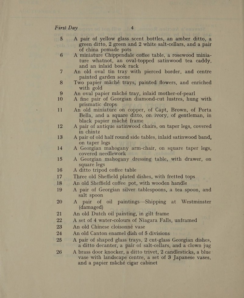 5 A pair of yellow glass scent bottles, an amber ditto, a green ditto, 2 green and 2 white salt-cellars, and a pair of china pomade pots A miniature Chippendale coffee table, a rosewood minia- ture whatnot, an oval-topped satinwood tea caddy, and an inlaid book rack An old oval tin tray with pierced border, and centre painted garden scene Two papier maché trays, painted flowers, and enriched with gold An oval papier maché tray, inlaid mother-of-pearl A fine pair of Georgian diamond-cut lustres, hung with prismatic drops An old miniature on copper, of Capt, Brown, of Porta Bella, and a square ditto, on ivory, of gentleman, in black papier maché frame A pair of antique satinwood chairs, on taper legs, covered in chintz A pair of old half round side tables, inlaid satinwood band, on taper legs A Georgian mahogany arm-chair, on square taper legs, covered needlework A Georgian mahogany dressing table, with drawer, on square legs A ditto tripod coffee table Three old Sheffield plated dishes, with fretted tops An old Sheffield coffee pot, with wooden handle A pair of Georgian silver tablespoons, a tea spoon, and salt spoon A pair of oil paintings—Shipping at Westminster (damaged) An old Dutch oil painting, in gilt frame A set of 4 water-colours of Niagara Falls, unframed An old Chinese cloisonné vase An old Canton enamel dish of 5 divisions A pair of shaped glass trays, 2 cut-glass Georgian dishes, a ditto decanter, a pair of salt-cellars, and a clown jug A brass door knocker, a ditto trivet, 2 candlesticks, a blue vase with landscape centre, a set of 3 Japanese vases, and a papier maché cigar cabinet