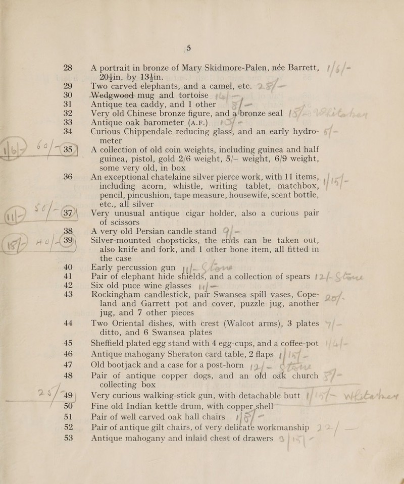 A portrait in bronze of Mary Skidmore-Palen, née Barrett, 204in. by 134in. Wedgwood. mug and tortoise ). —, Antique tea caddy, and 1 other i Very old Chinese bronze figure, and a’ ‘bronze seal - Antique oak barometer (A.F.) | Curious Chippendale reducing lass ant an early hydro- meter A collection of old coin weights, including guinea and half guinea, pistol, gold 2/6 weight, 5/— weight, 6/9 weight, some very old, in box An exceptional chatelaine silver pierce work, with 11 items, including acorn, whistle, writing tablet, matchbox, pencil, pincushion, tape measure, housewife, scent bottle, etc., all silver Very unusual antique cigar holder, also a curious pair of scissors A very old Persian candle stand “; Silver-mounted chopsticks, the ends can be taken out, also knife and fork, and 1 other bone item, all fitted in the case Early percussion gun 4)/. { e@w3 Pair of elephant hide shiblae and a collection of spears / 2, Six old puce wine glasses j)/ = Rockingham candlestick, pair Swansea spill vases, Cope- jug, and 7 other pieces Two Oriental dishes, with crest (Walcot arms), 3 plates ditto, and 6 Swansea plates Sheffield plated egg stand with 4 egg-cups, anda coffee-pot Antique mahogany Sheraton card table, 2 flaps s| Old bootjack and a case for a post-horn ; + Pair of antique copper dogs, and an old odk chuitch collecting box Very curious walking-stick gun, with detachable butt | Fine old Indian kettle drum, with copper, an Pair of well carved oak hall chairs }} &amp; Pair of antique gilt chairs, of very delitate workmanship Antique mahogany and inlaid chest of drawers