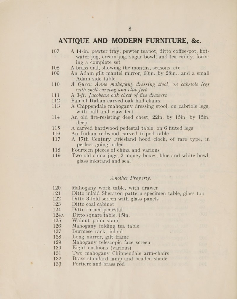 107 108 109 110 ig ly 112 113 114 115 116 7 118 119 120 121 12 123 124 124A 125 126 127 128 129 130 131 132 133 A 14-in. pewter tray, pewter teapot, ditto coffee-pot, hot- water jug, cream jug, sugar bowl, and tea caddy, form- ing a complete set A brass dial, showing the months, seasons, etc. An Adam gilt mantel mirror, 60in. by 28in., and a small Adam side table A Queen Anne mahogany dressing stool, on cabriole legs with shell carving and club feet A 3-ft. Jacobean oak chest of five drawers Pair of Italian carved oak hall chairs A Chippendale mahogany dressing stool, on cabriole legs, with ball and claw feet An old fire-resisting deed chest, 22in. by 15in. by 15in. deep A carved hardwood pedestal table, on 6 fluted legs An Indian redwood carved tripod table A 17th Century Friesland hood clock, of rare yes in perfect going order Fourteen pieces of china and various Two old china jugs, 2 money boxes, blue and white bowl, glass inkstand and seal Another Property. Mahogany work table, with drawer Ditto inlaid Sheraton pattern specimen table, glass top Ditto 3-fold screen with glass panels Ditto coal cabinet Ditto turned pedestal Ditto square table, 15in. Walnut palm stand Mahogany folding tea table Burmese rack, inlaid Long mirror, gilt frame Mahogany telescopic face screen Eight cushions (various) Two mahogany Chippendale arm-chairs Brass standard lamp and beaded shade Portiere and brass rod
