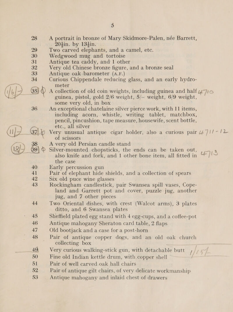 29 30 31 32 33 34 — (ib { 35) il) Gay oy o) 204in. by 134in. Two carved elephants, and a camel, etc. Wedgwood mug and tortoise Antique tea caddy, and’ 1 other Very old Chinese bronze figure, and a bronze seal Antique oak barometer. (A.F.) Curious Chippendale reducing glass, and an early hydro- meter guinea, pistol, gold 2/6 weight, 5/— weight, 6/9 weight, some very old, in box An exceptional chatelaine silver pierce work, with 11 items, including acorn, whistle, writing tablet, matchbox, pencil, pincushion, tape measure, housewife, scent bottle, etcs, all silver of scissors A very old Persian candle stand Silver-mounted chopsticks, the ends can be taken out, also knife and fork, and 1 other bone item, all fitted in the case Early percussion gun Pait of elephant hide shields, and a collection of spears Six old puce wine glasses Rockingham candlestick, pair Swansea spill vases, Cope- land and Garrett pot and cover, puzzle jug, another jug, and 7 other pieces Two Oriental dishes, with crest (Walcot arms), 3 plates ditto, and 6 Swansea plates Sheffield plated egg stand with 4 egg-cups, and a coffee-pot Antique mahogany Sheraton card table, 2 flaps Old bootjack and a case for a post-horn Pair of antique copper dogs, and an old oak church collecting box Very curious walking-stick gun, with dev nabic butt ,/,2 Fine old Indian kettle drum, with.copper shell Pair of well carved.oak hall chairs Pair of antique gilt chairs, of very delicate workmanship Antique mahogany and inlaid chest of drawers